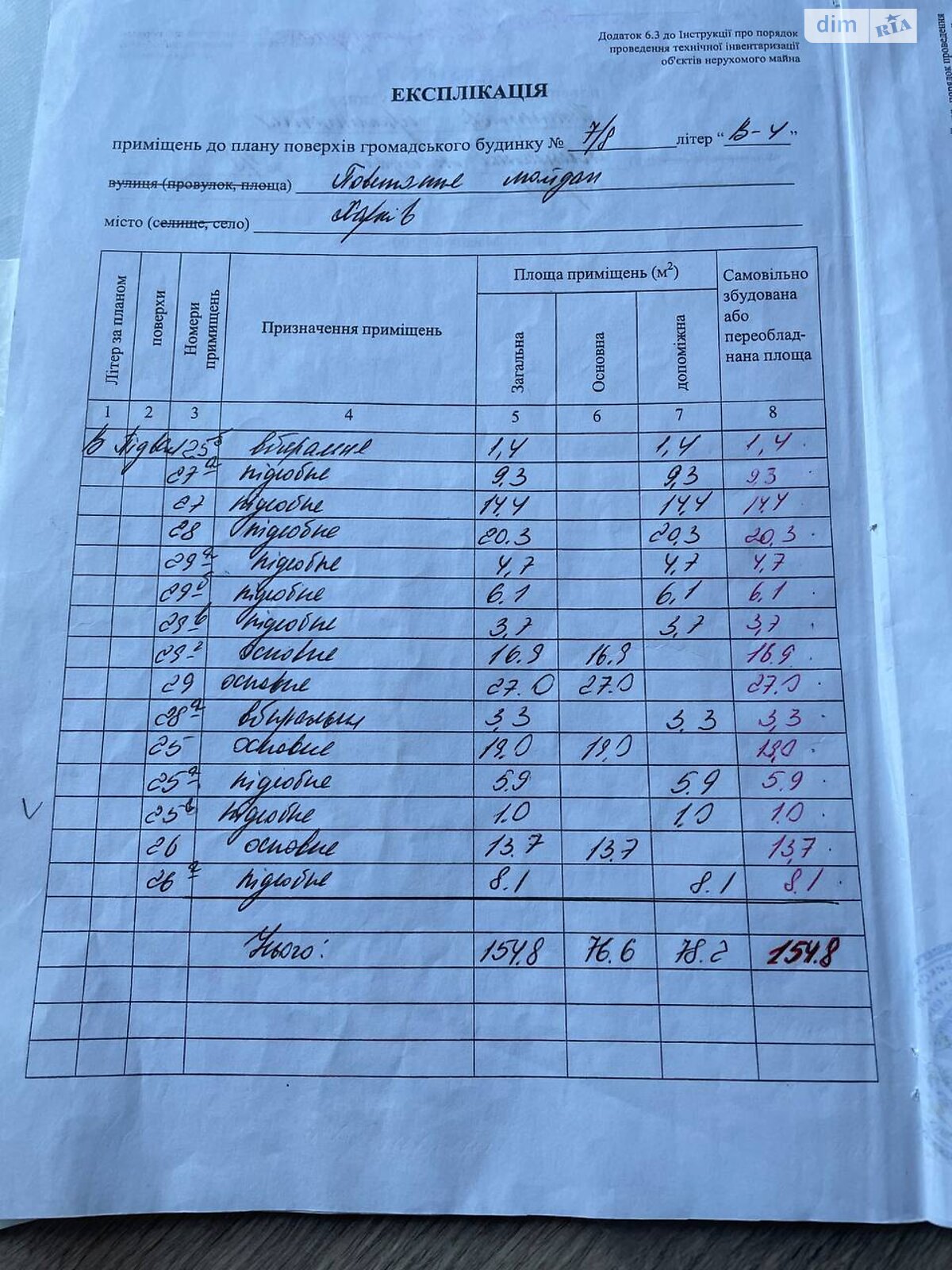 Продажа десятикомнатной квартиры в Харькове, на майд. Защитников Украины 7/8, район Слободской фото 1 Продажа десятикомнатной квартиры в Харькове, на майд. Защитников Украины 7/8, район Слободской фото 1