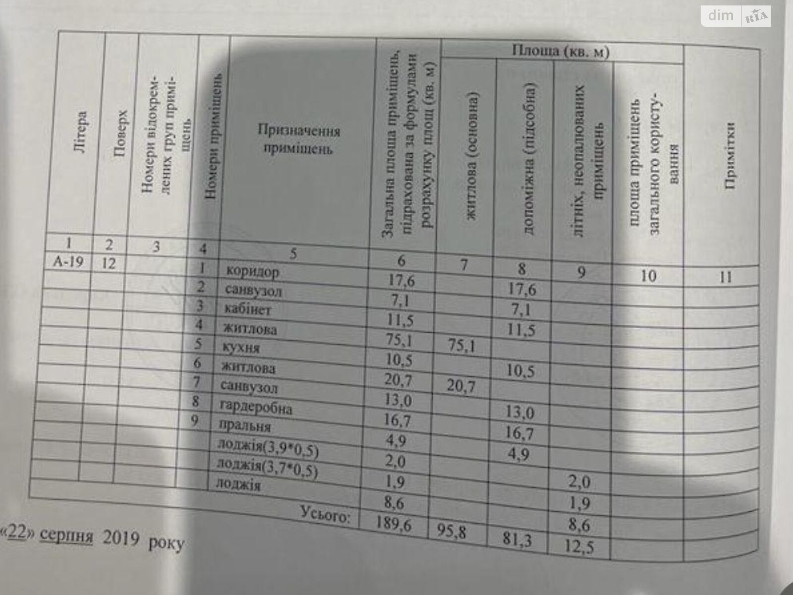 Продажа четырехкомнатной квартиры в Харькове, на ул. Профессорская 34, район Сокольники фото 1