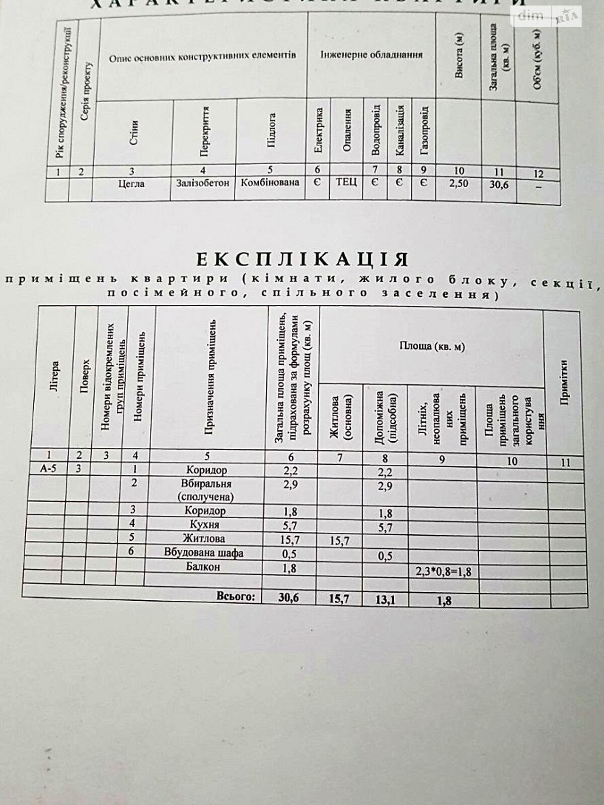 Продажа однокомнатной квартиры в Харькове, на наб. Харьковская 9, район Центр фото 1