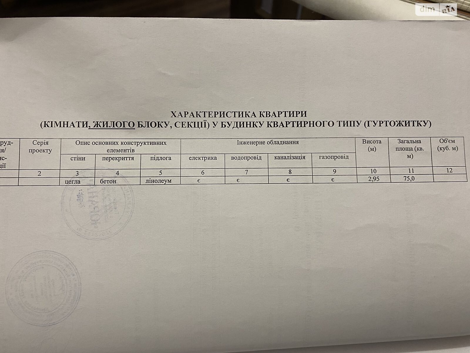 Продажа трехкомнатной квартиры в Харькове, на ул. Кузнечная 32, район Центр фото 1