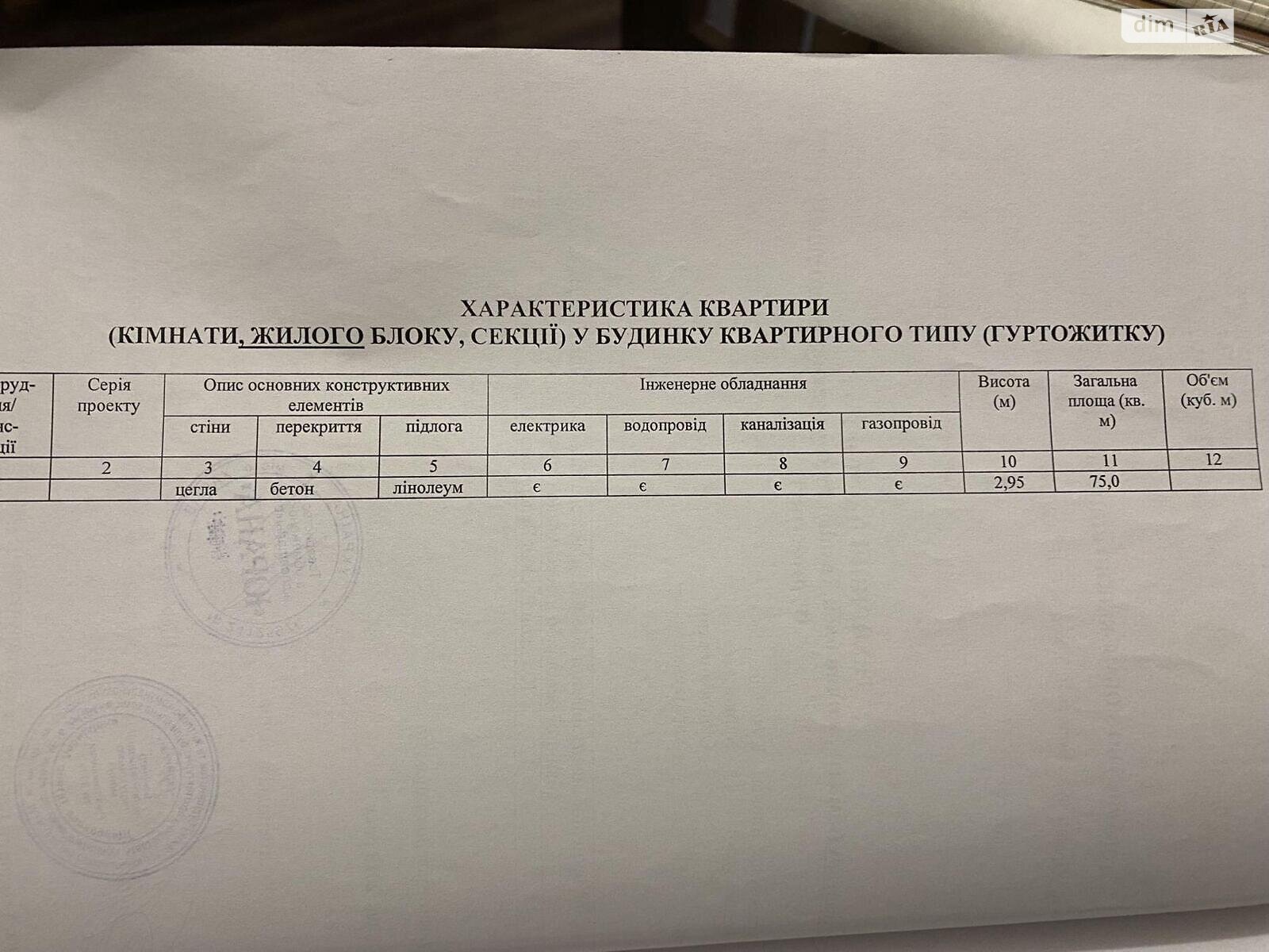 Продажа трехкомнатной квартиры в Харькове, на ул. Кузнечная, район Университетская Горка фото 1