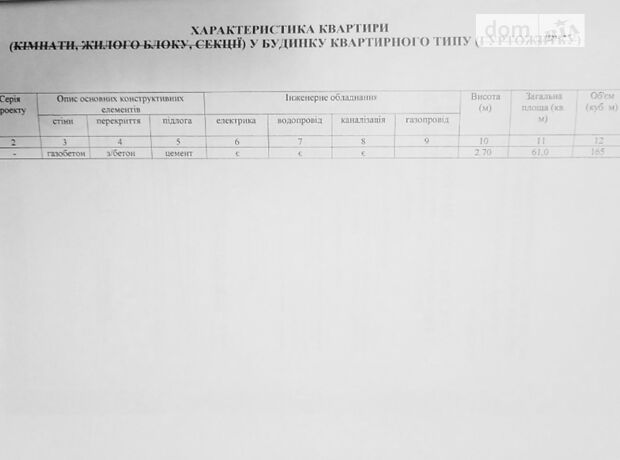 Продажа однокомнатной квартиры в Херсоне, на просп. Адмирала Сенявина 154б, кв. 10, район Таврический фото 1 Продажа однокомнатной квартиры в Херсоне, на просп. Адмирала Сенявина 154б, кв. 10, район Таврический фото 1