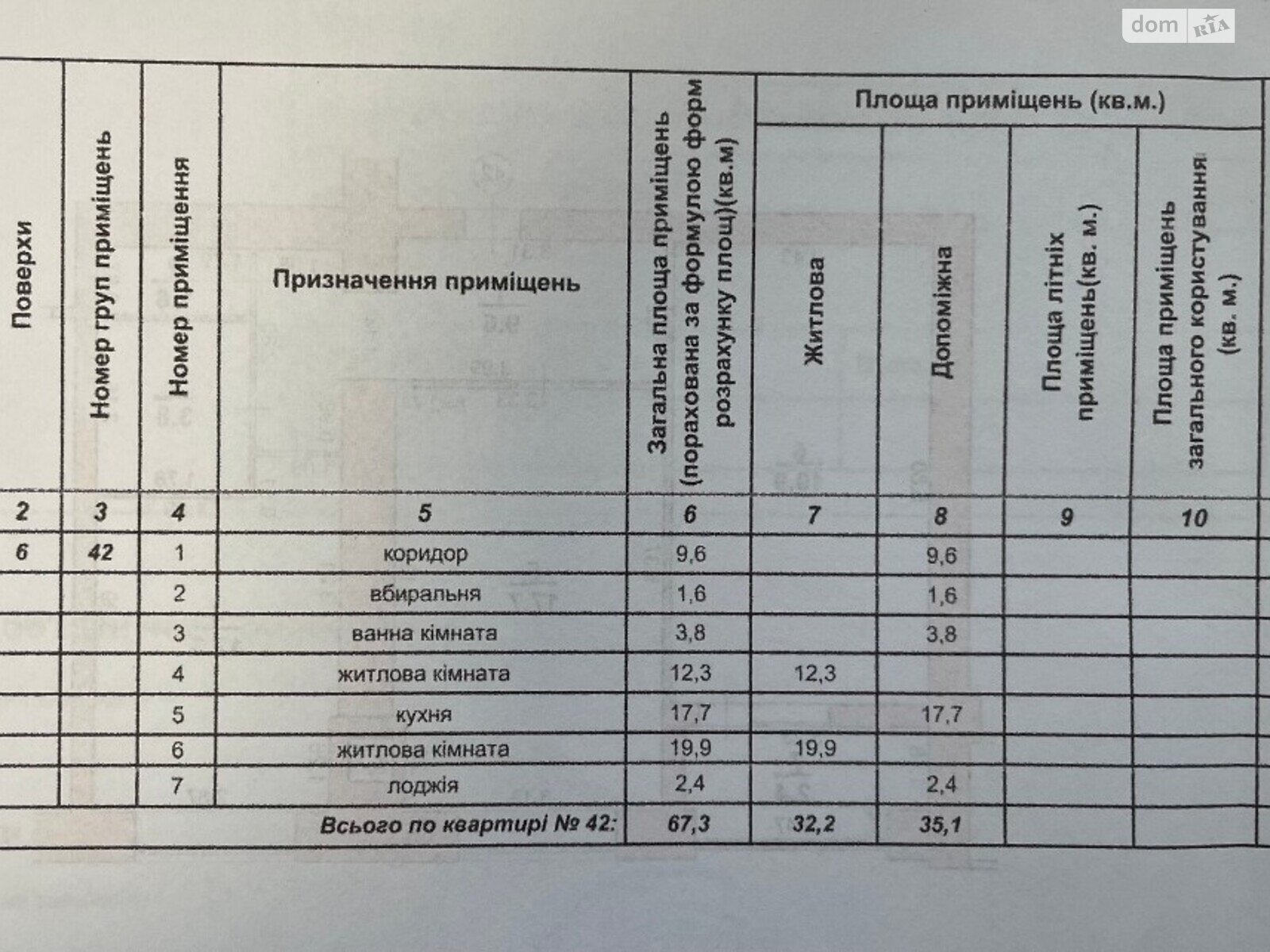 Продаж двокімнатної квартири в Хмельницькому, на вул. Лісогринівецька 33, район Озерна фото 1