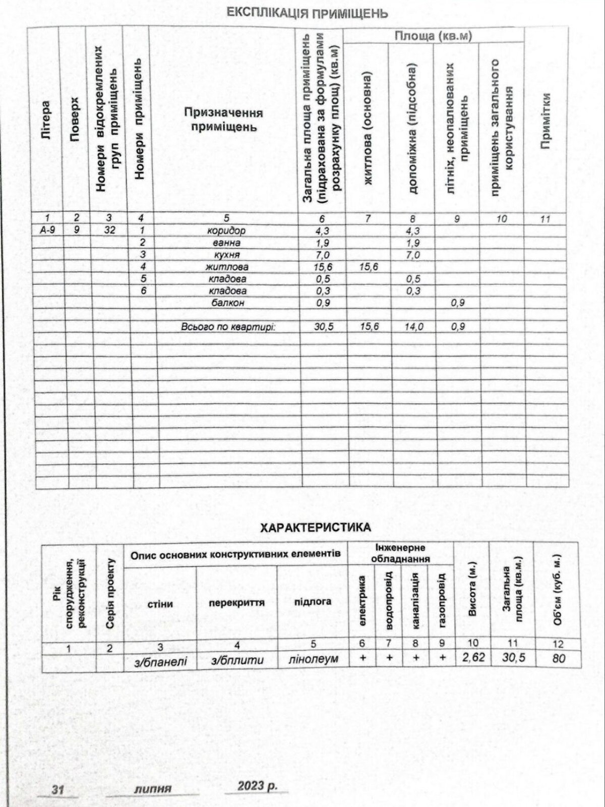 Продаж однокімнатної квартири в Хмельницькому, на вул. Довженка 3, район Ракове фото 1