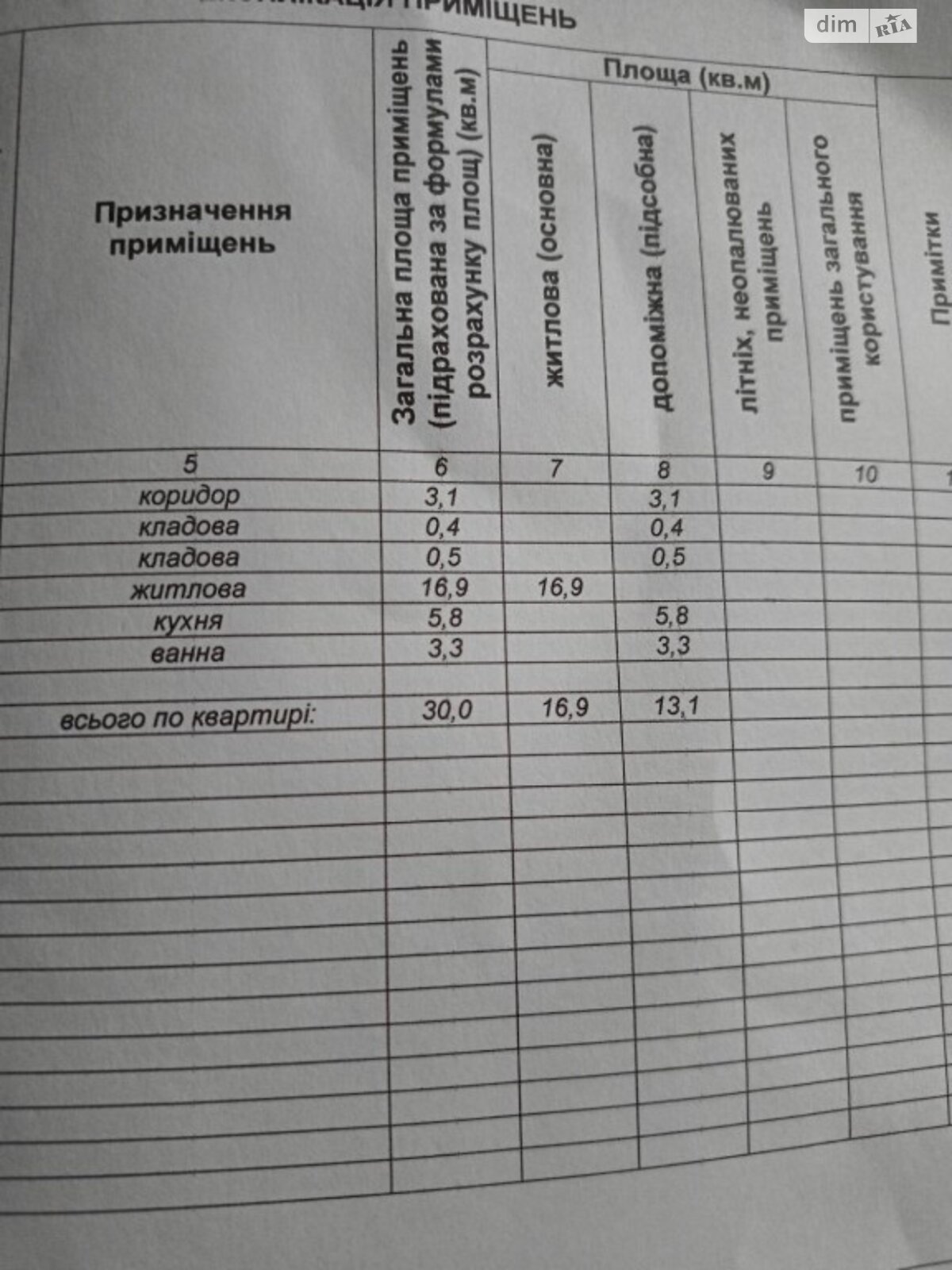 Продажа однокомнатной квартиры в Хмельницком, на ул. Подольская 38, район Центр фото 1