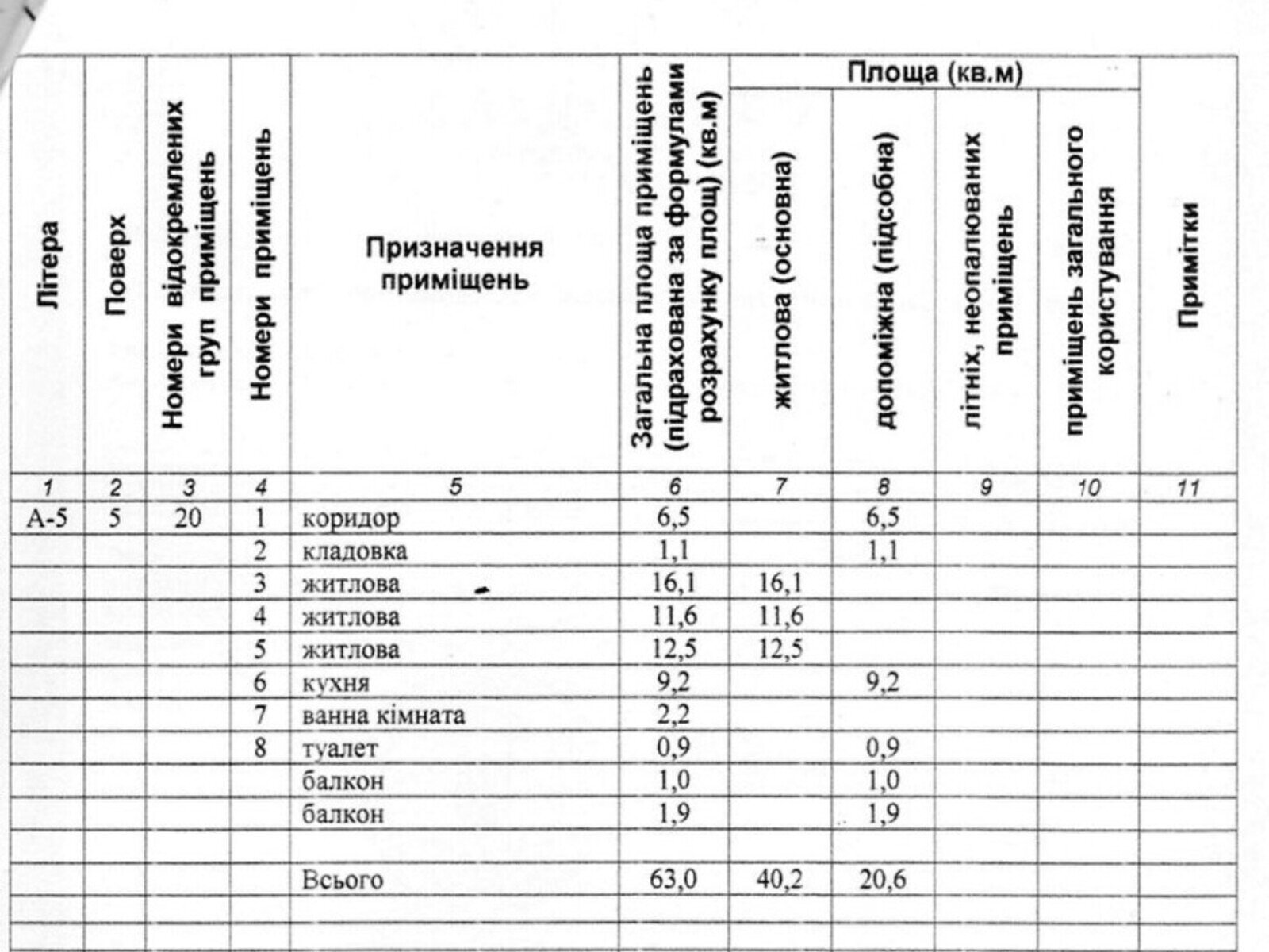 Продаж трикімнатної квартири в Хмельницькому, на просп. Миру, район Виставка фото 1