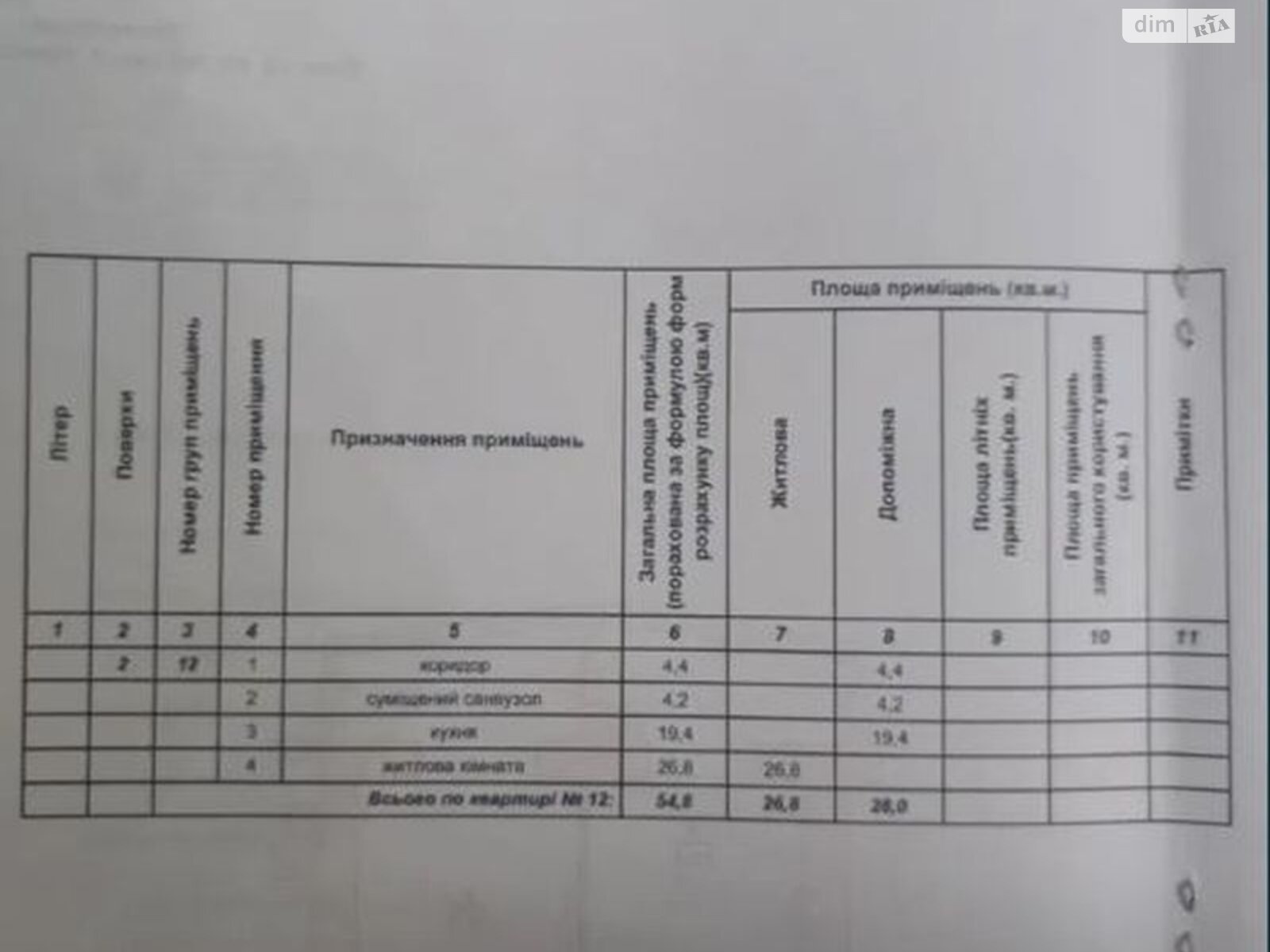 Продажа однокомнатной квартиры в Хмельницком, на ул. Степана Бандеры 30А, район Выставка фото 1 Продажа однокомнатной квартиры в Хмельницком, на ул. Степана Бандеры 30А, район Выставка фото 1