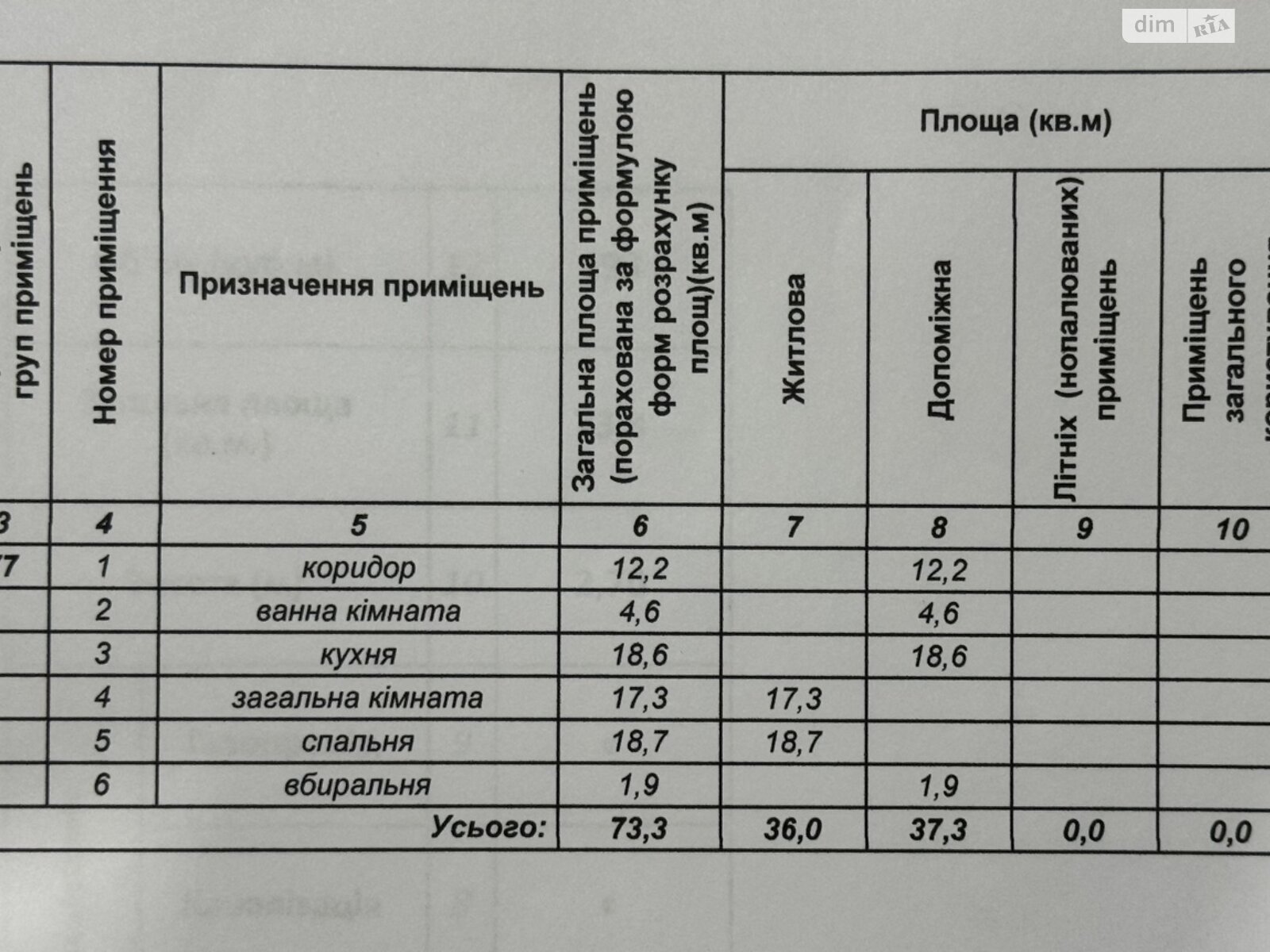 Продажа двухкомнатной квартиры в Хмельницком, на шоссе Старокостянтиновское 20 корпус 7, фото 1 Продажа двухкомнатной квартиры в Хмельницком, на шоссе Старокостянтиновское 20 корпус 7, фото 1