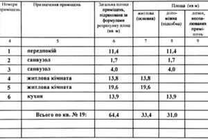 Продаж двокімнатної квартири в Хотові, на вул. Промислова 1Л, кв. 19, фото 2