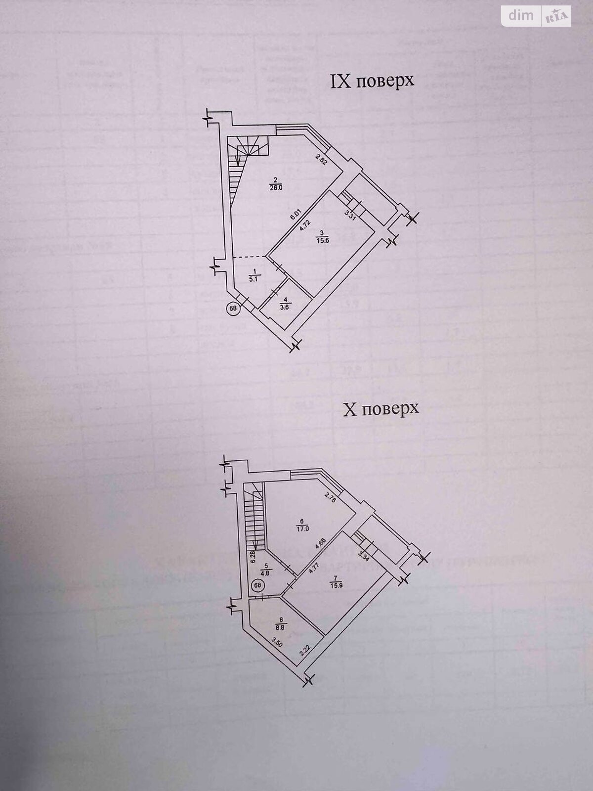 Продажа трехкомнатной квартиры в Ирпене, на ул. Ольги Кобылянской 1В/10, район Ирпень фото 1 Продажа трехкомнатной квартиры в Ирпене, на ул. Ольги Кобылянской 1В/10, район Ирпень фото 1