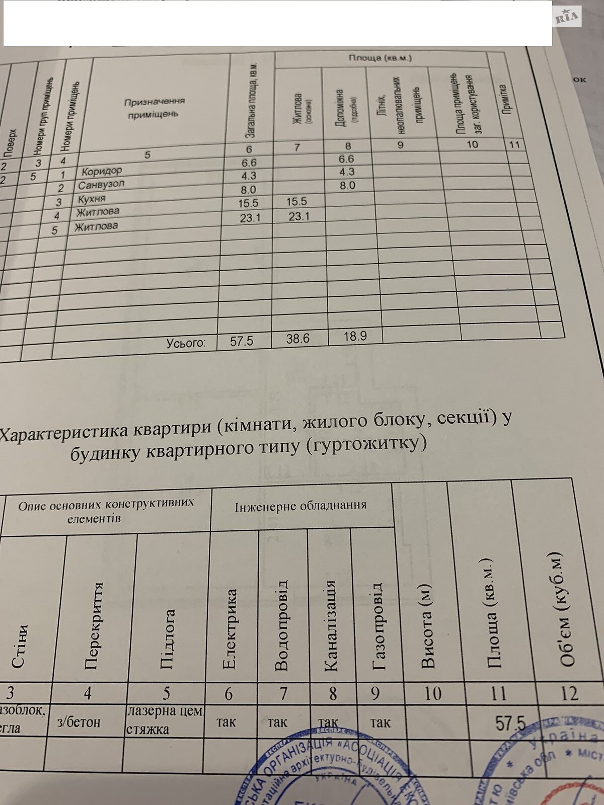 Продажа двухкомнатной квартиры в Ирпене, на ул. Защитников, район Ирпень фото 1 Продажа двухкомнатной квартиры в Ирпене, на ул. Защитников, район Ирпень фото 1