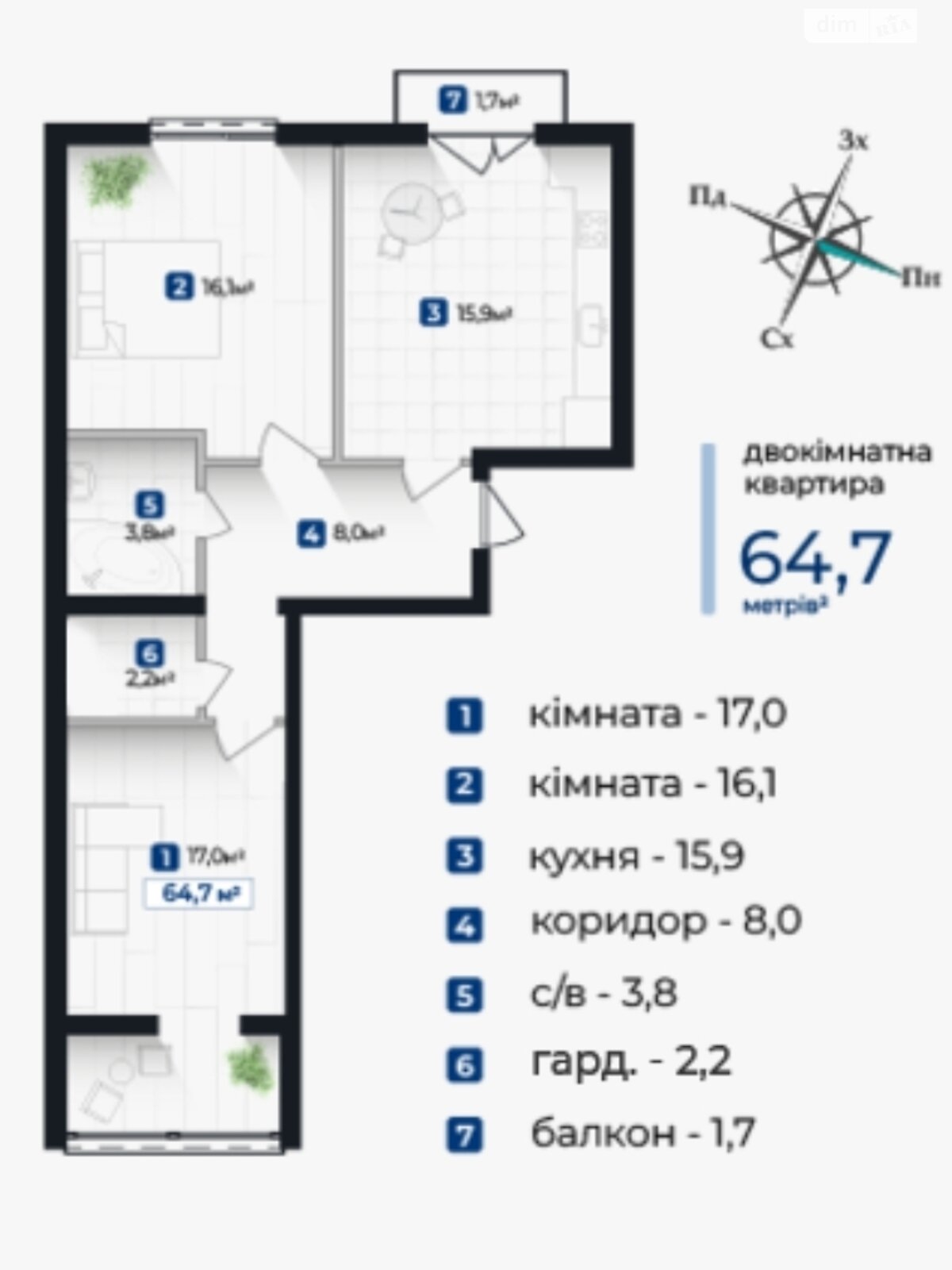 Продаж двокімнатної квартири в Івано-Франківську, на вул. Хоткевича Гната, район Брати фото 1