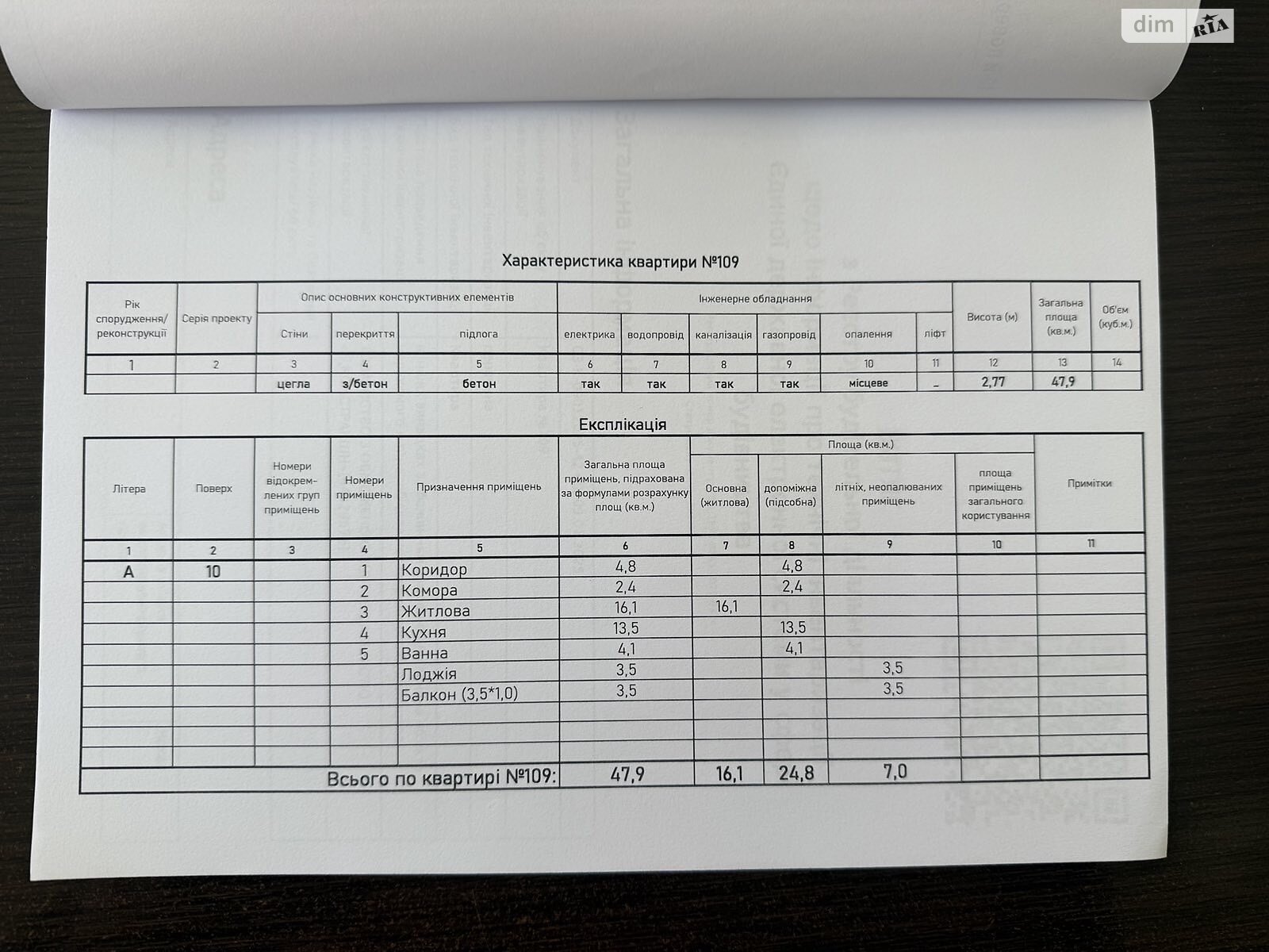 Продажа однокомнатной квартиры в Ивано-Франковске, на ул. Княгинин 44 корпус 19, кв. 109, район Княгинин фото 1 Продажа однокомнатной квартиры в Ивано-Франковске, на ул. Княгинин 44 корпус 19, кв. 109, район Княгинин фото 1