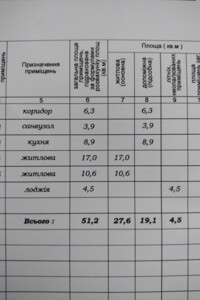 Продаж двокімнатної квартири в Івано-Франківську, на вул. Павла Полуботка, район Опришівці фото 2