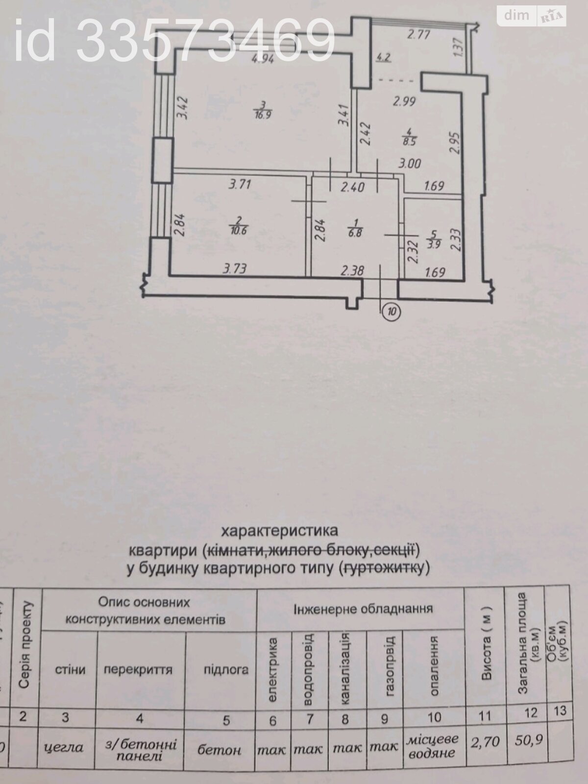 Продаж двокімнатної квартири в Івано-Франківську, на вул. Павла Полуботка 18 корпус 1, район Опришівці фото 1 Продаж двокімнатної квартири в Івано-Франківську, на вул. Павла Полуботка 18 корпус 1, район Опришівці фото 1