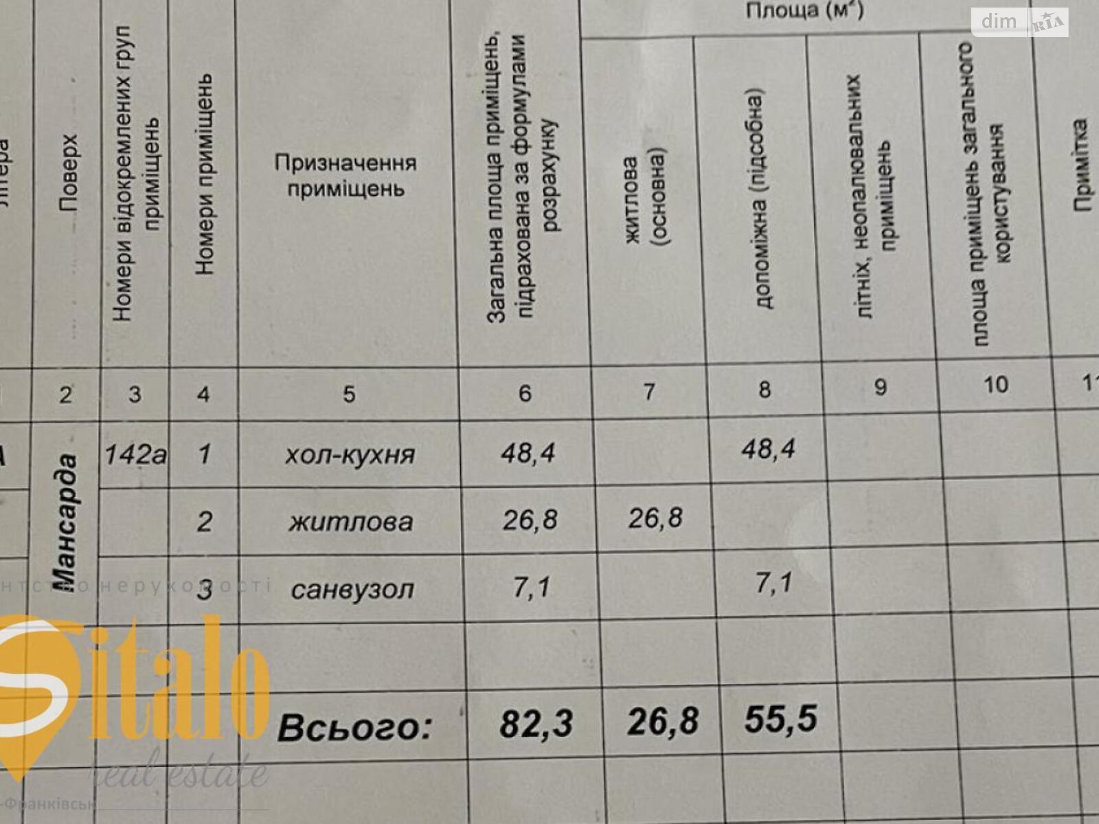 Продаж однокімнатної квартири в Івано-Франківську, на вул. Пасічна, район Пасічна фото 1