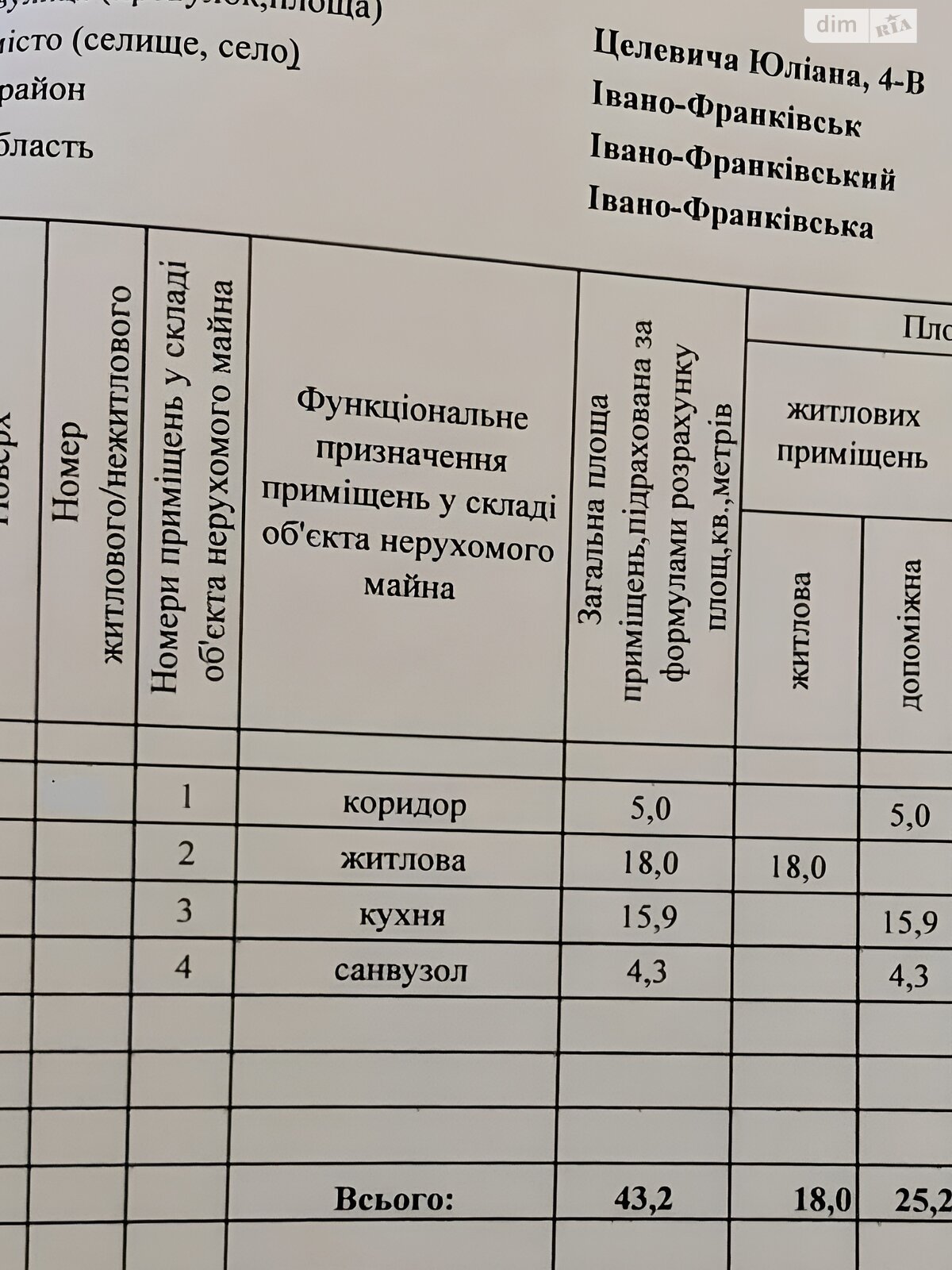 Продаж однокімнатної квартири в Івано-Франківську, на вул. Целевича Юліана 4В, фото 1 Продаж однокімнатної квартири в Івано-Франківську, на вул. Целевича Юліана 4В, фото 1