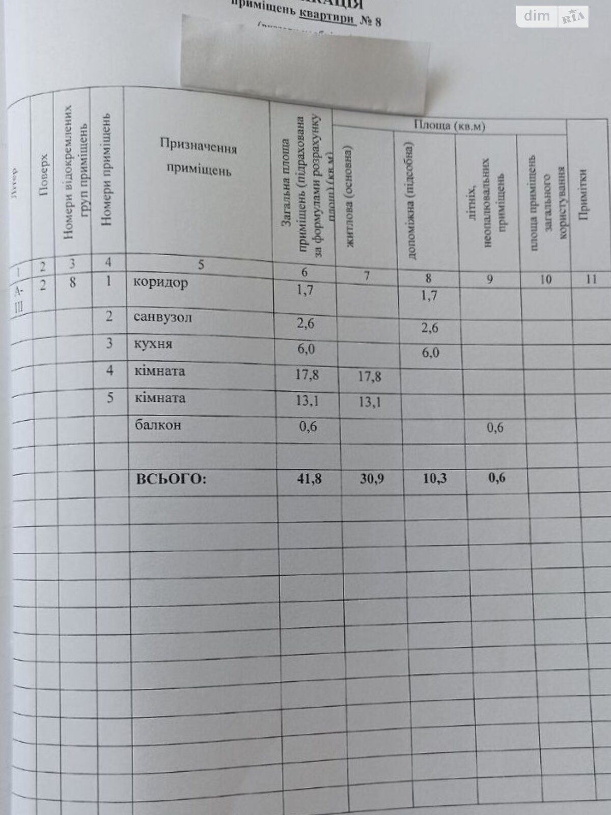 Продаж двокімнатної квартири в Ізяславі, на вул. Острозька 6, фото 1 Продаж двокімнатної квартири в Ізяславі, на вул. Острозька 6, фото 1