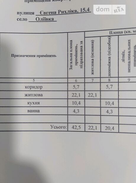 Продажа однокомнатной квартиры в Житомире, на ул. Евгения Рыхлика 15, район Гормолзавод фото 1 Продажа однокомнатной квартиры в Житомире, на ул. Евгения Рыхлика 15, район Гормолзавод фото 1