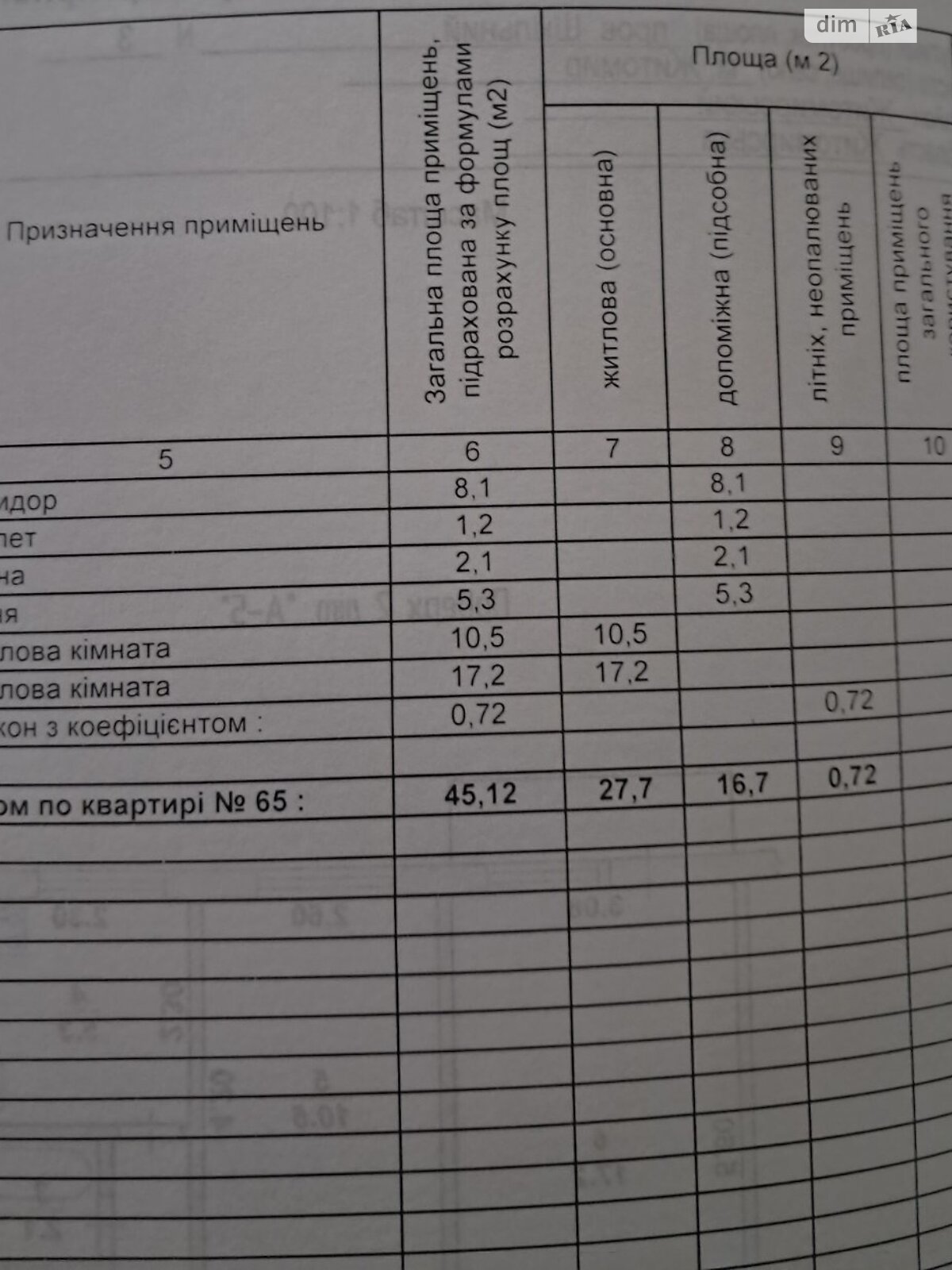 Продаж двокімнатної квартири в Житомирі, на пров. Шкільний, район Корольовский фото 1