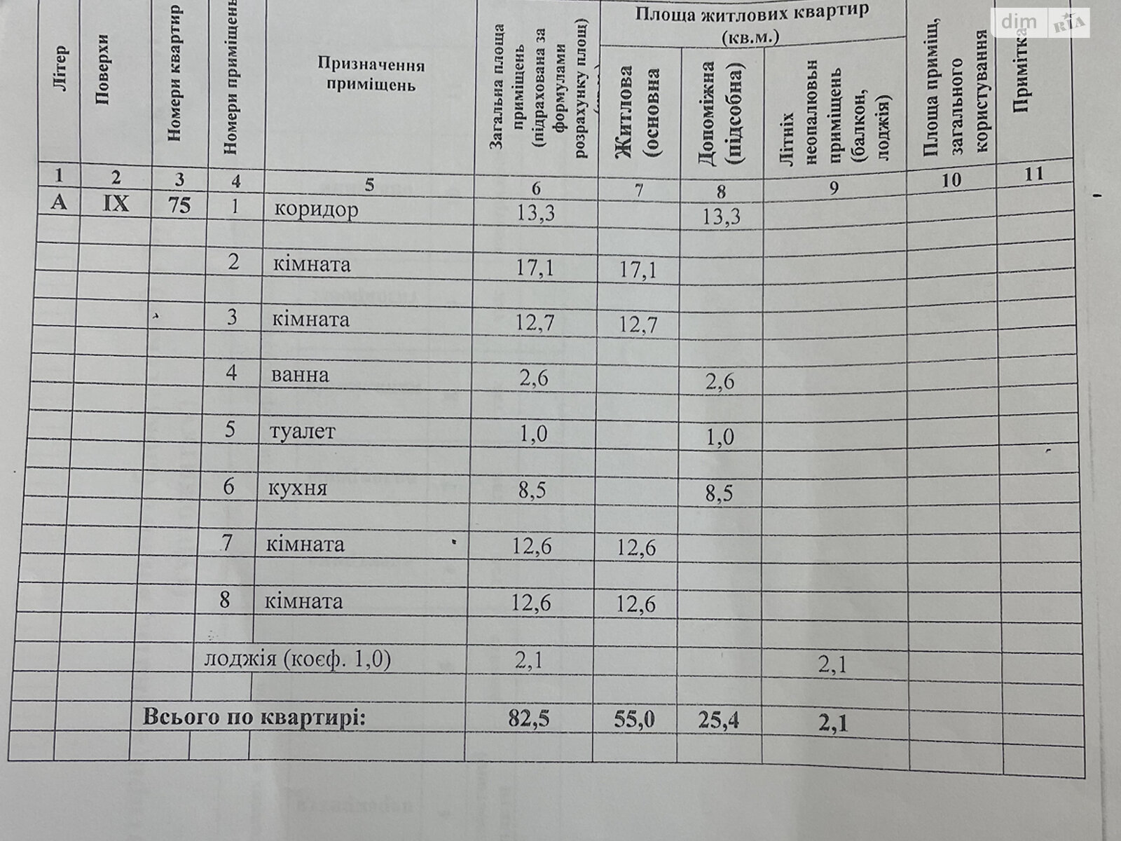 Продажа четырехкомнатной квартиры в Житомире, на бул. Польский 15, кв. 75, район Маликова фото 1