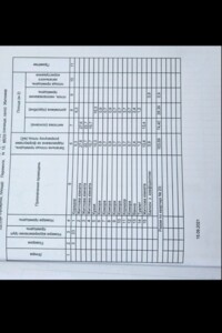 Продаж чотирикімнатної квартири в Житомирі, на вул. Перемоги, район Центр фото 2