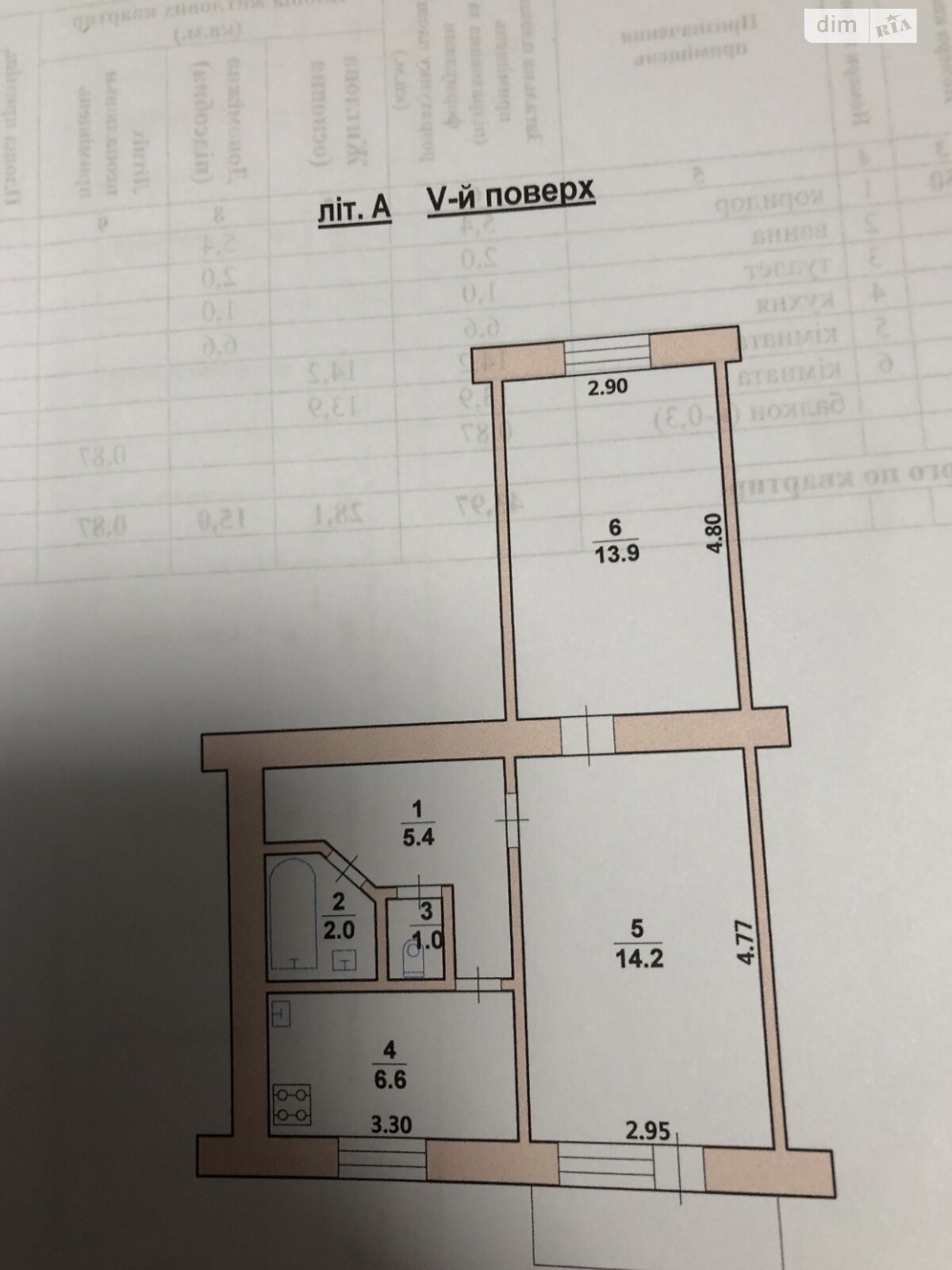 Продажа двухкомнатной квартиры в Житомире, на ул. Степана Бандеры, район Центр фото 1