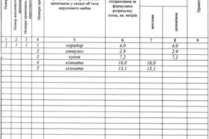 Продажа двухкомнатной квартиры в Калиновке, на ул. Машиностроителей, район Калиновка фото 2