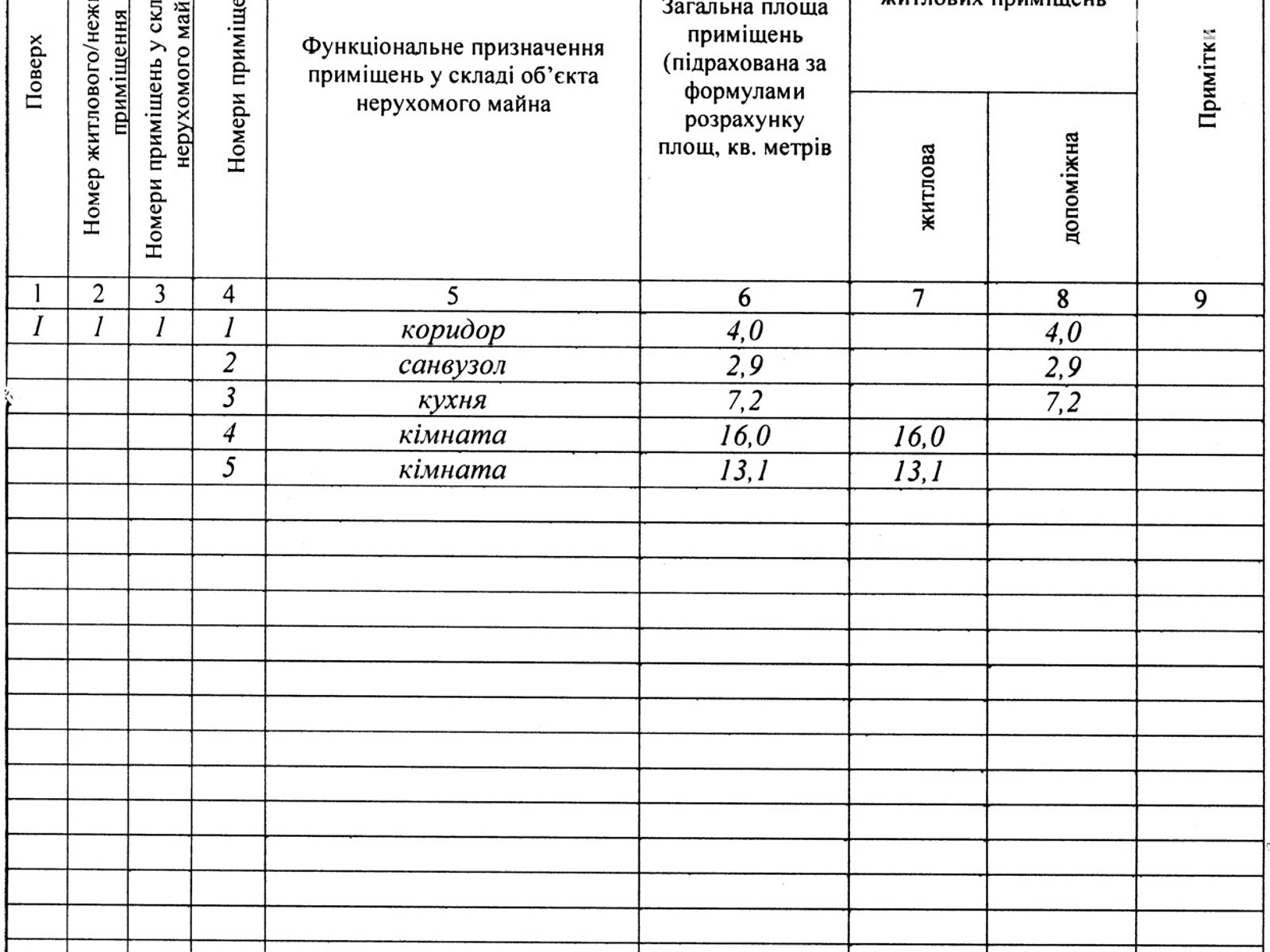 Продажа двухкомнатной квартиры в Калиновке, на ул. Машиностроителей, район Калиновка фото 1 Продажа двухкомнатной квартиры в Калиновке, на ул. Машиностроителей, район Калиновка фото 1
