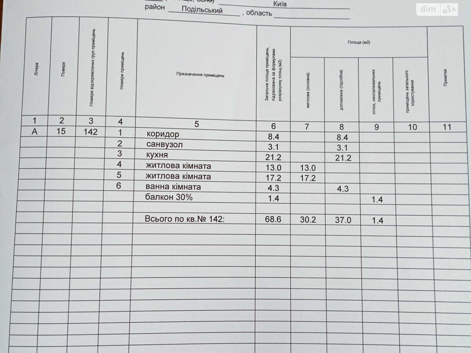 Продажа двухкомнатной квартиры в Киеве, на ул. Александра Олеся 1, фото 1