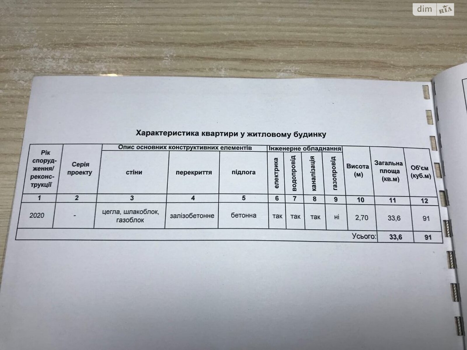 Продаж однокімнатної квартири в Києві, на вул. Гетьманська 1А, фото 1