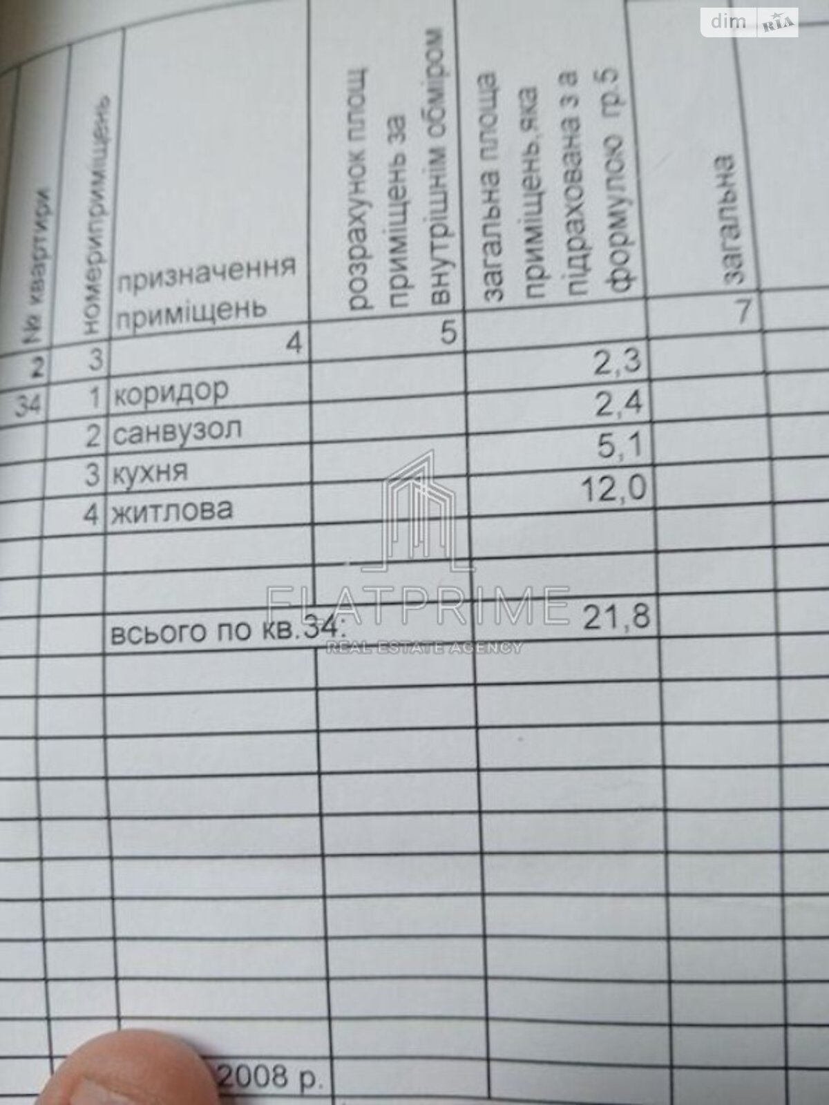 Продажа однокомнатной квартиры в Киеве, на просп. Леся Курбаса 9Б, район Борщаговка фото 1 Продажа однокомнатной квартиры в Киеве, на просп. Леся Курбаса 9Б, район Борщаговка фото 1