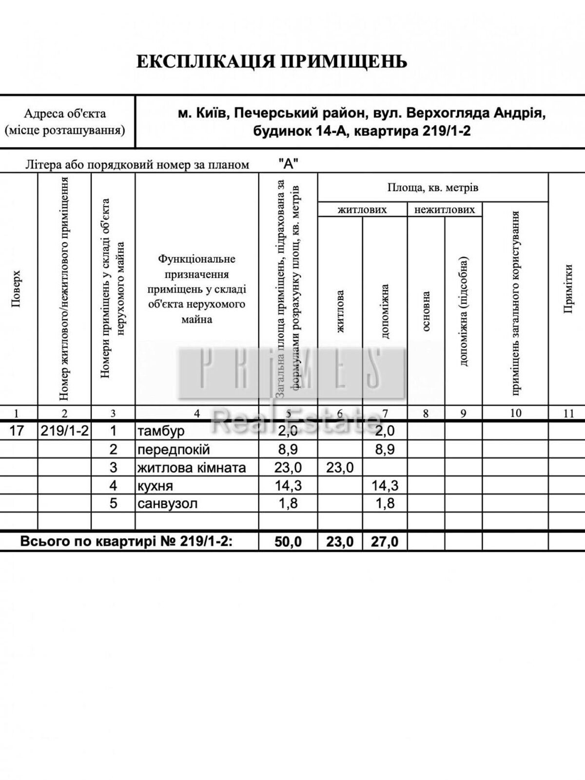 Продажа двухкомнатной квартиры в Киеве, на ул. Андрея Верхогляда 14А, район Черная Гора фото 1