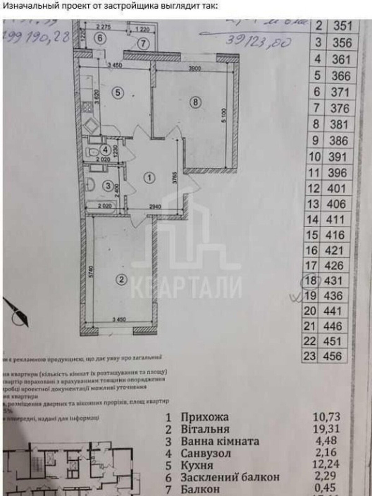 Продажа двухкомнатной квартиры в Киеве, на ул. Архитектора Вербицкого 1, район Дарницкий фото 1