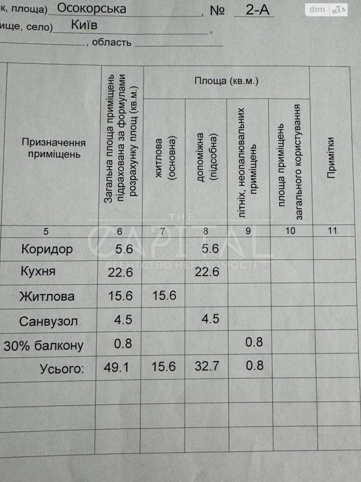 Продаж однокімнатної квартири в Києві, на просп. Миколи Бажана 2А, район Дарницький фото 1