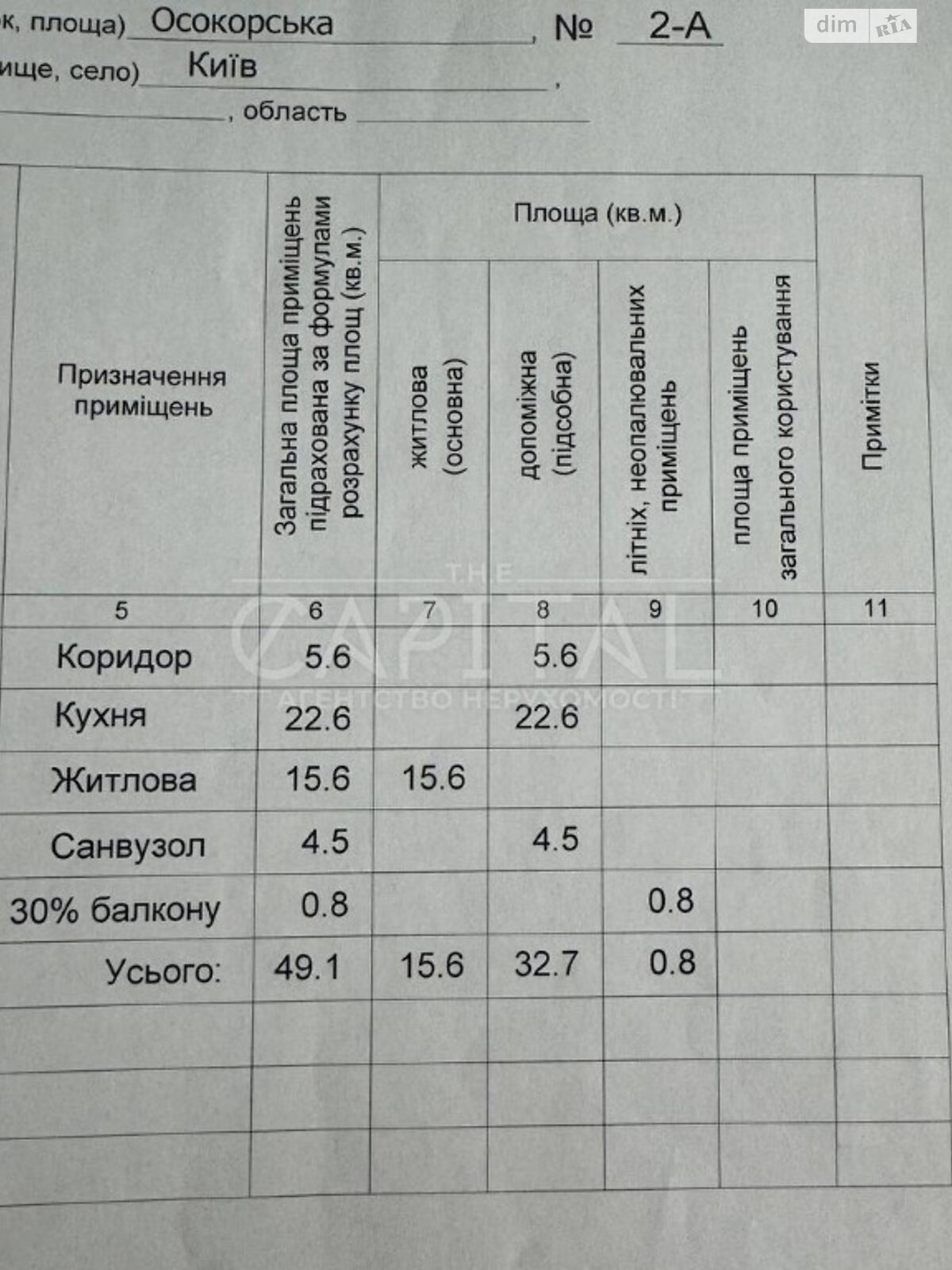 Продаж однокімнатної квартири в Києві, на просп. Миколи Бажана 2А, район Дарницький фото 1