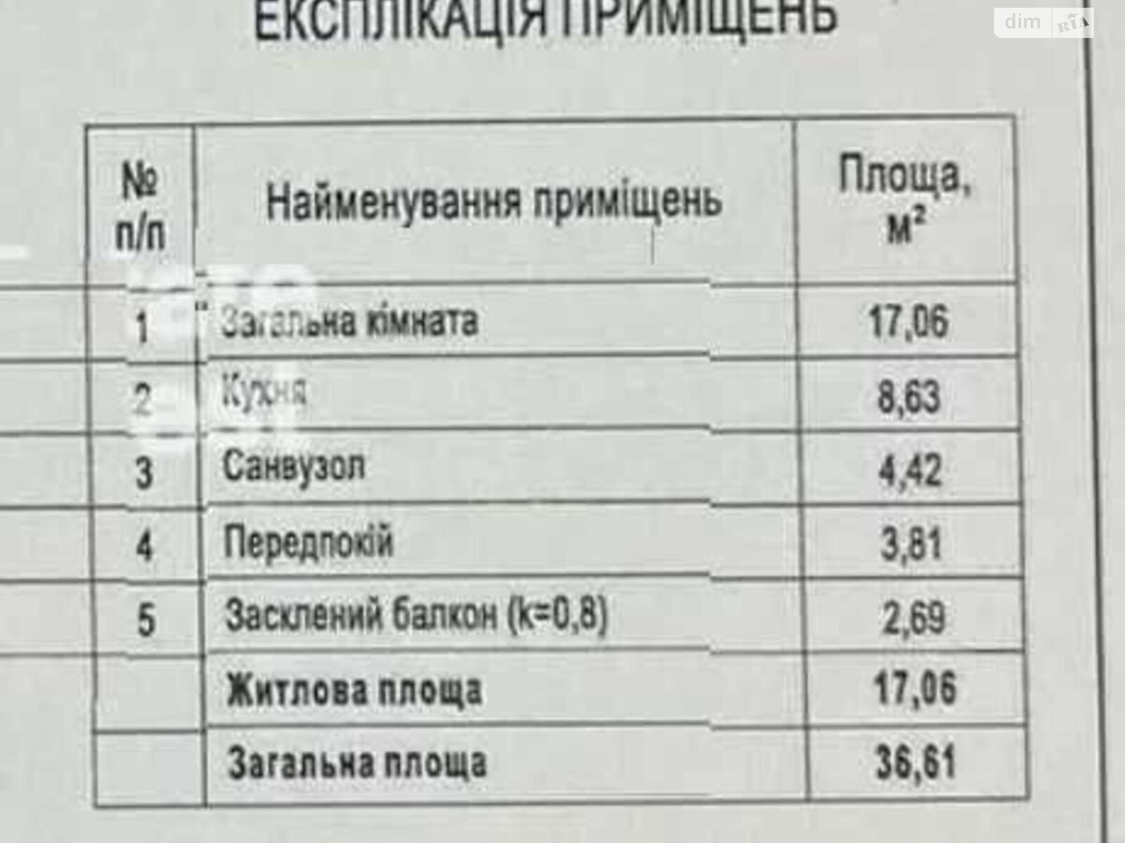 Продаж однокімнатної квартири в Києві, на вул. Бориса Гмирі 20, район Дарницький фото 1 Продаж однокімнатної квартири в Києві, на вул. Бориса Гмирі 20, район Дарницький фото 1