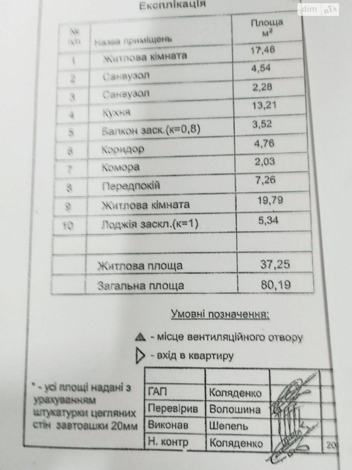Продажа двухкомнатной квартиры в Киеве, на ул. Чавдар Елизаветы 1, район Дарницкий фото 1
