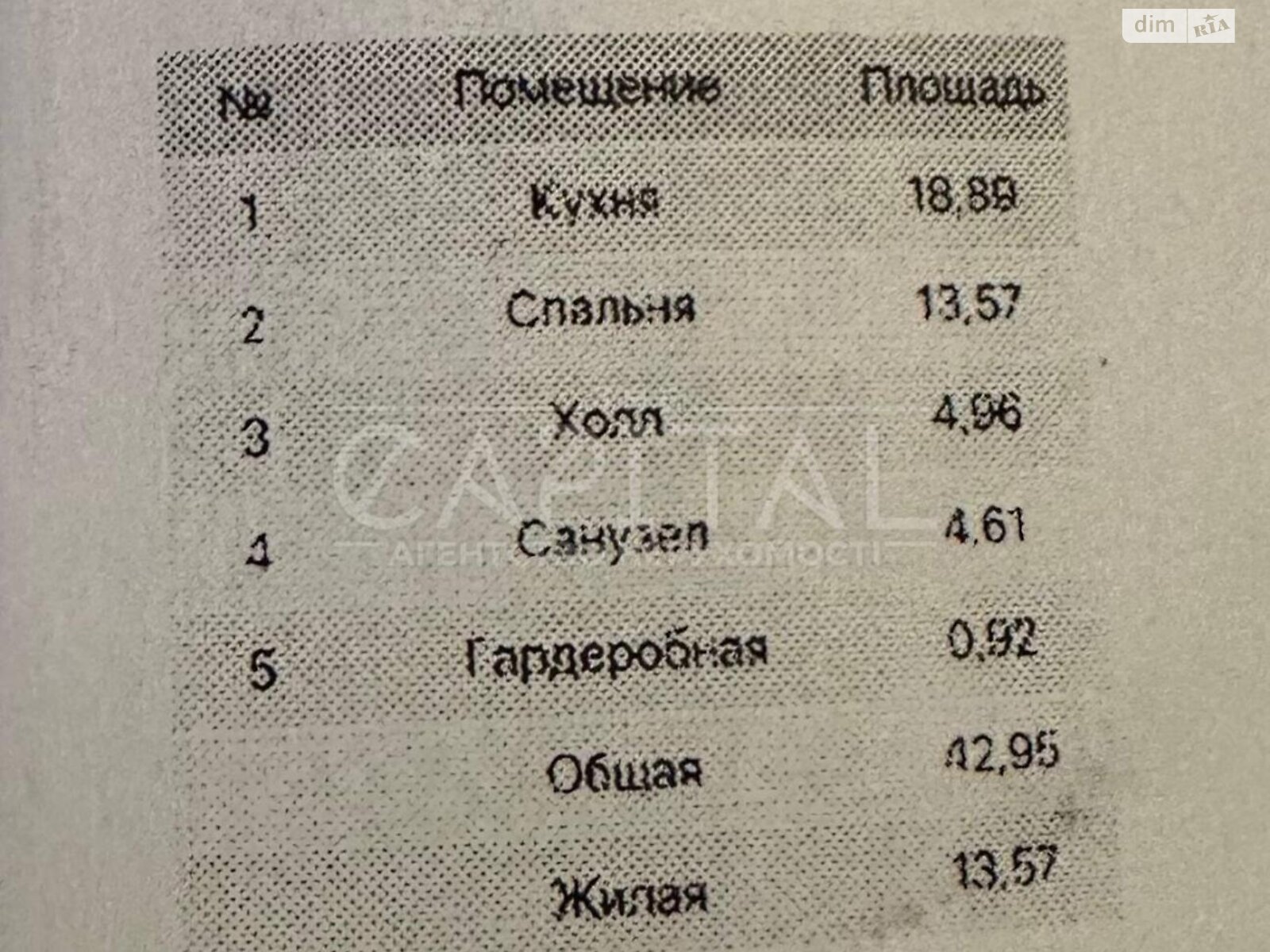 Продаж однокімнатної квартири в Києві, на вул. Горлівська 2, район Дарницький фото 1