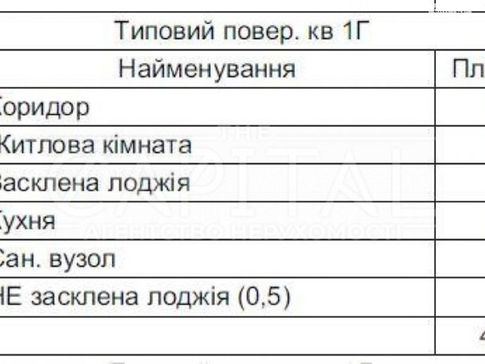 Продаж однокімнатної квартири в Києві, на вул. Гліба Бабича, район Дарницький фото 1