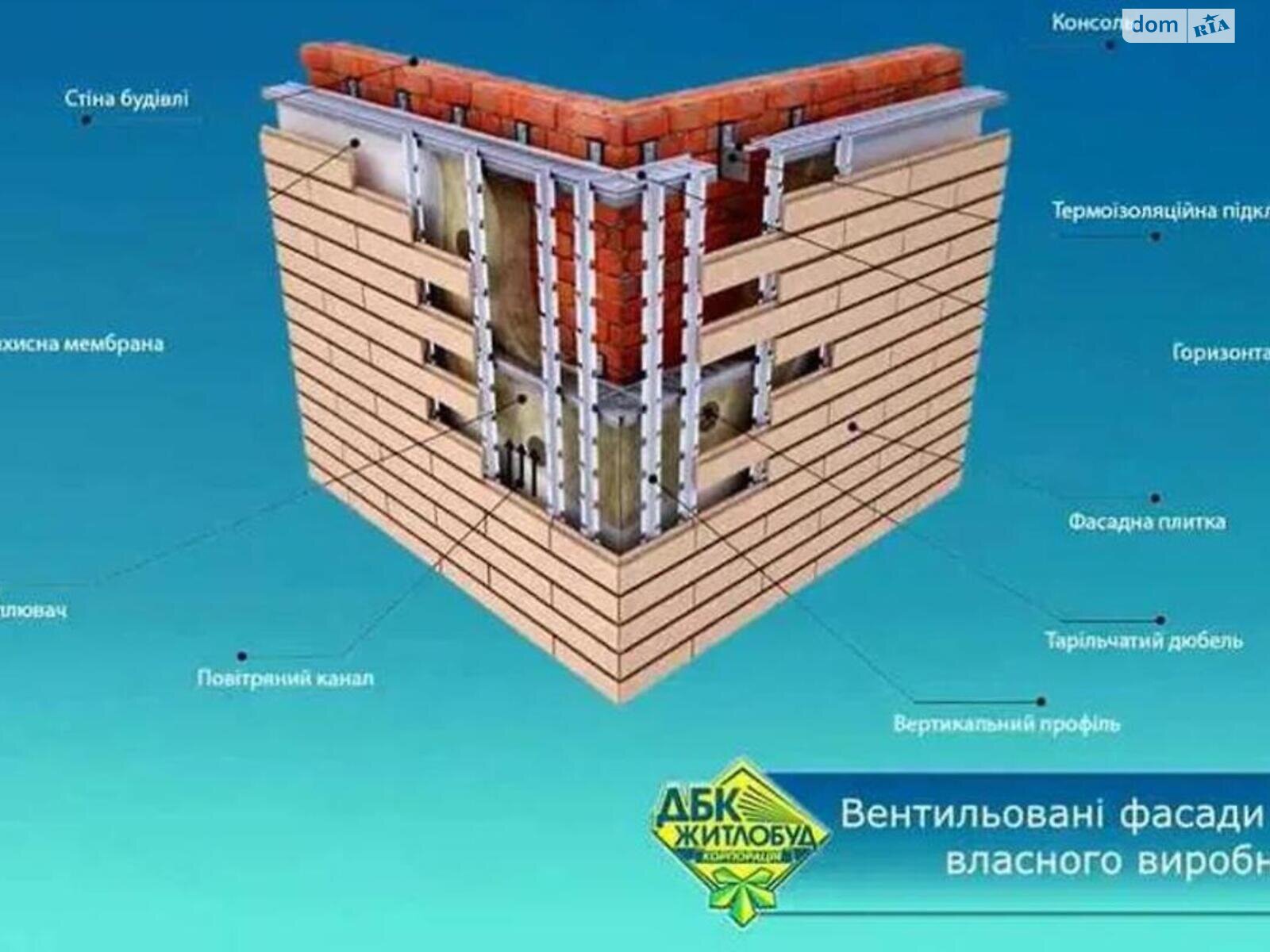 Продаж однокімнатної квартири в Києві, на вул. Поліська 6, район Дарницький фото 1