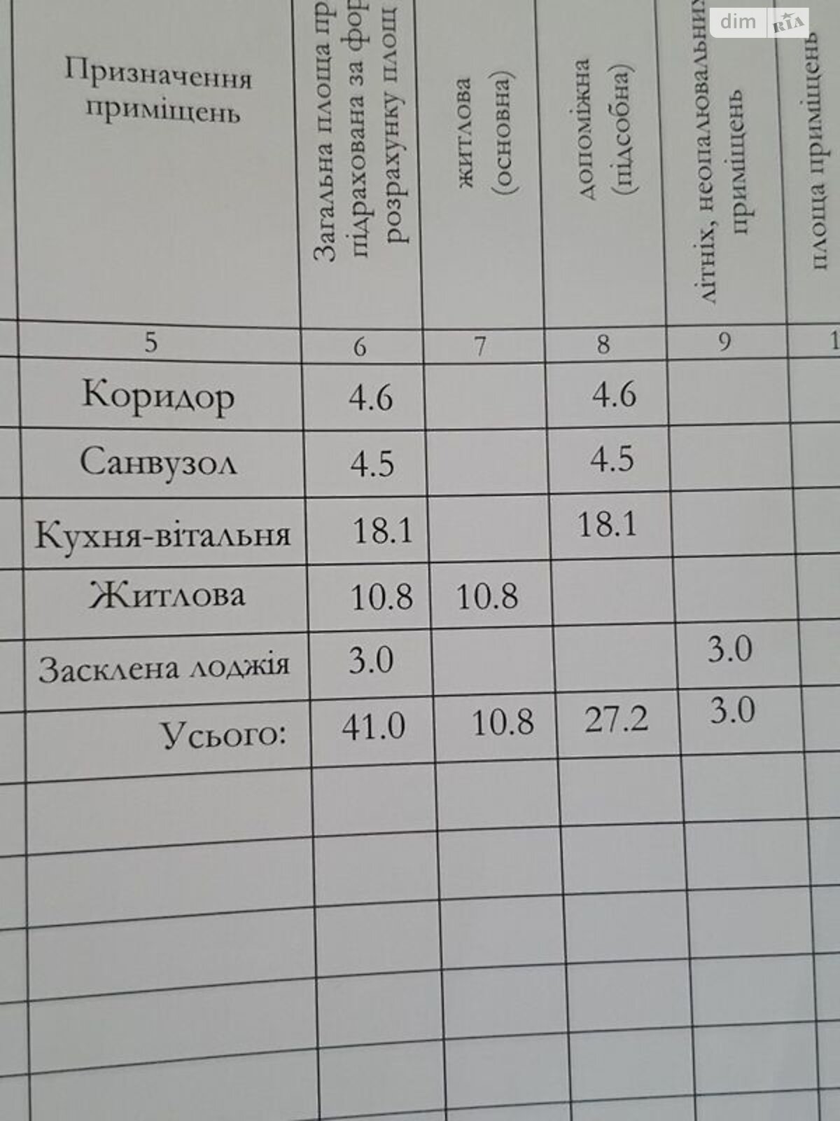 Продажа однокомнатной квартиры в Киеве, на ул. Заречная 4/1, район Дарницкий фото 2 Продажа однокомнатной квартиры в Киеве, на ул. Заречная 4/1, район Дарницкий фото 2