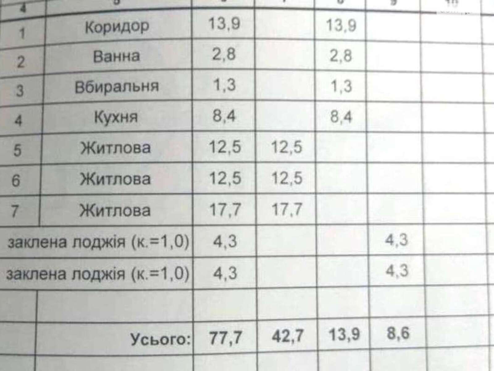 Продажа трехкомнатной квартиры в Киеве, на ул. Архитектора Николаева 9А, район Деснянский фото 1