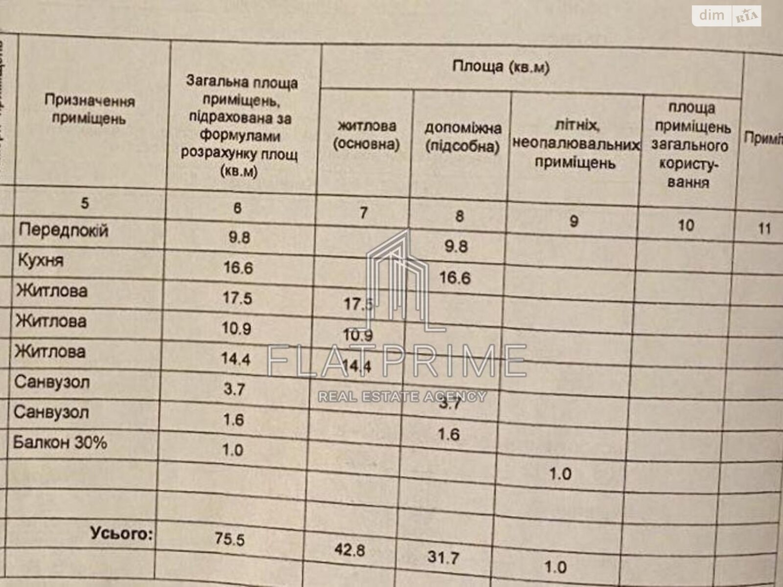 Продажа трехкомнатной квартиры в Киеве, на ул. Николая Кибальчича 2, район Днепровский фото 1