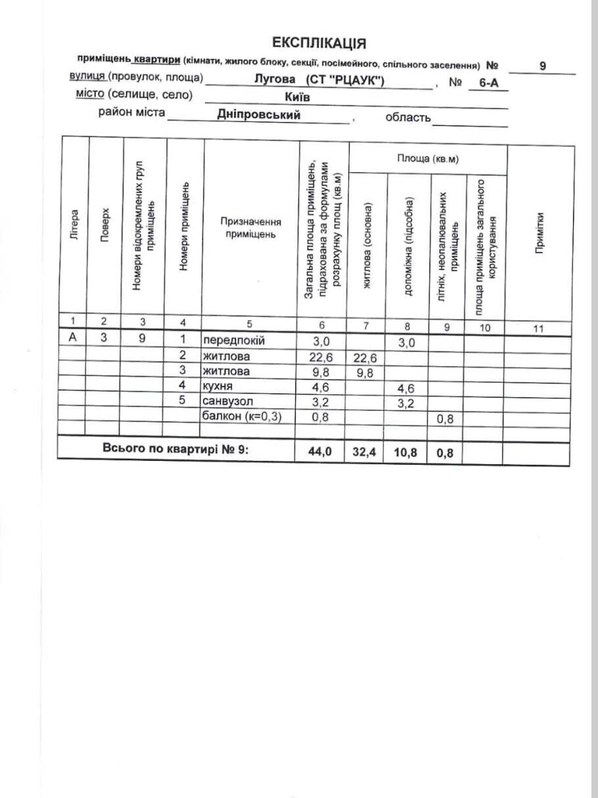 Продаж двокімнатної квартири в Києві, на вул. Лугова 6А, район Дніпровський фото 1 Продаж двокімнатної квартири в Києві, на вул. Лугова 6А, район Дніпровський фото 1