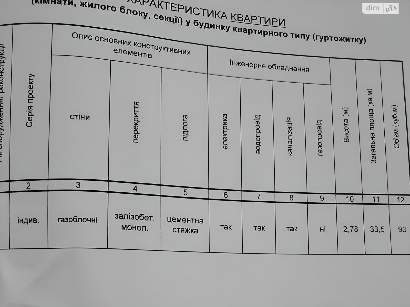 Продаж двокімнатної квартири в Києві, на вул. Лугова 6А, район Дніпровський фото 1 Продаж двокімнатної квартири в Києві, на вул. Лугова 6А, район Дніпровський фото 1