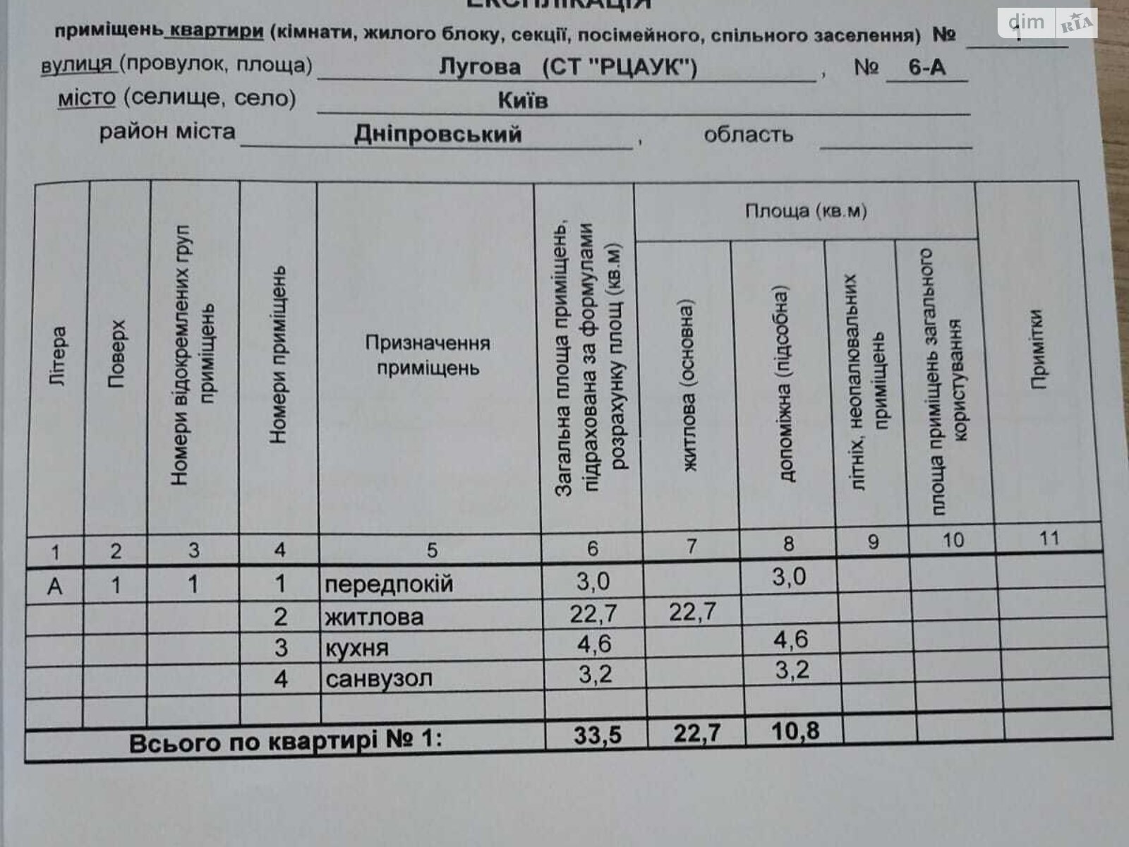 Продаж двокімнатної квартири в Києві, на вул. Лугова 6А, район Дніпровський фото 1 Продаж двокімнатної квартири в Києві, на вул. Лугова 6А, район Дніпровський фото 1