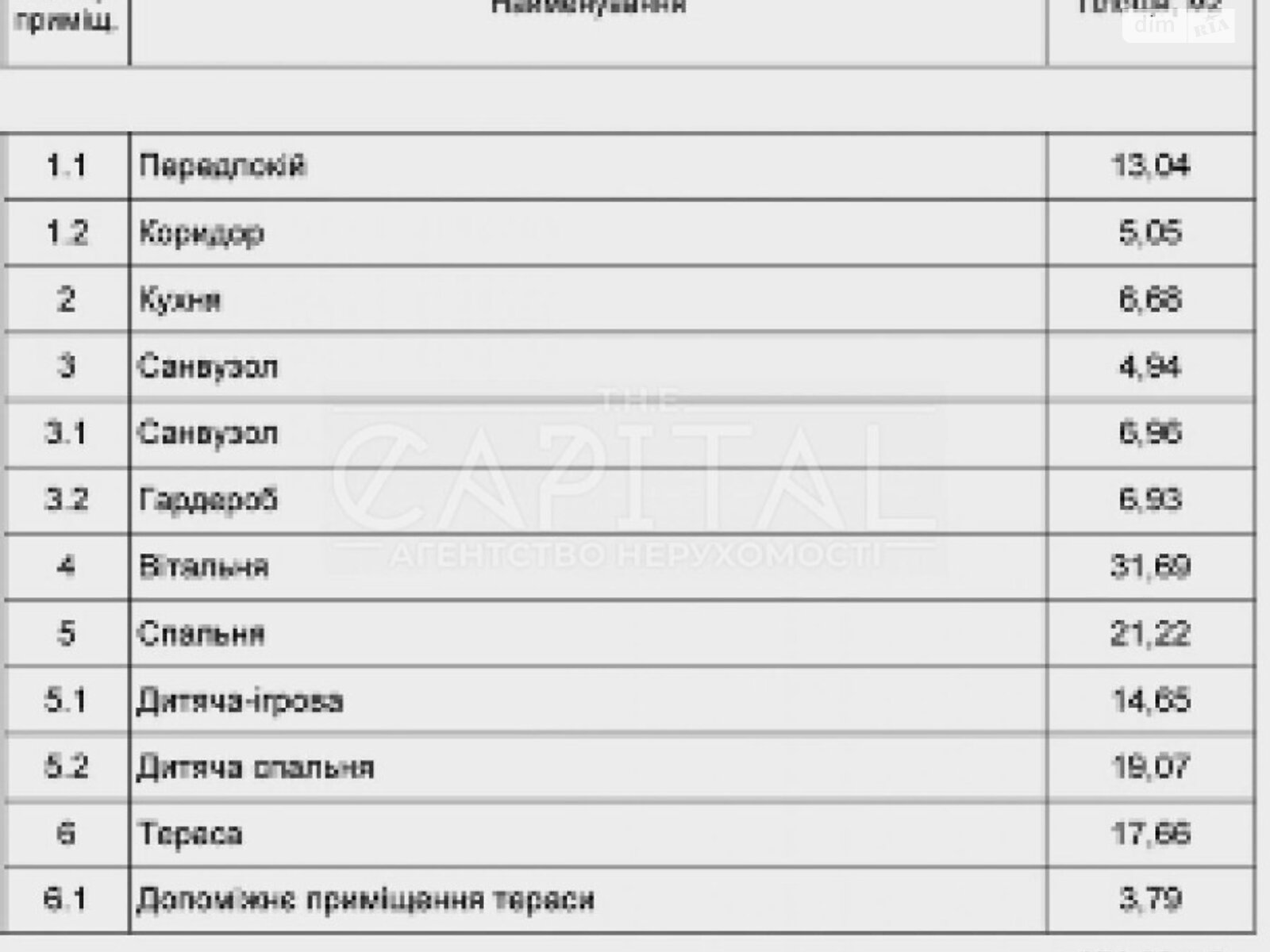 Продажа четырехкомнатной квартиры в Киеве, на ул. Регенераторная 4, район Днепровский фото 1