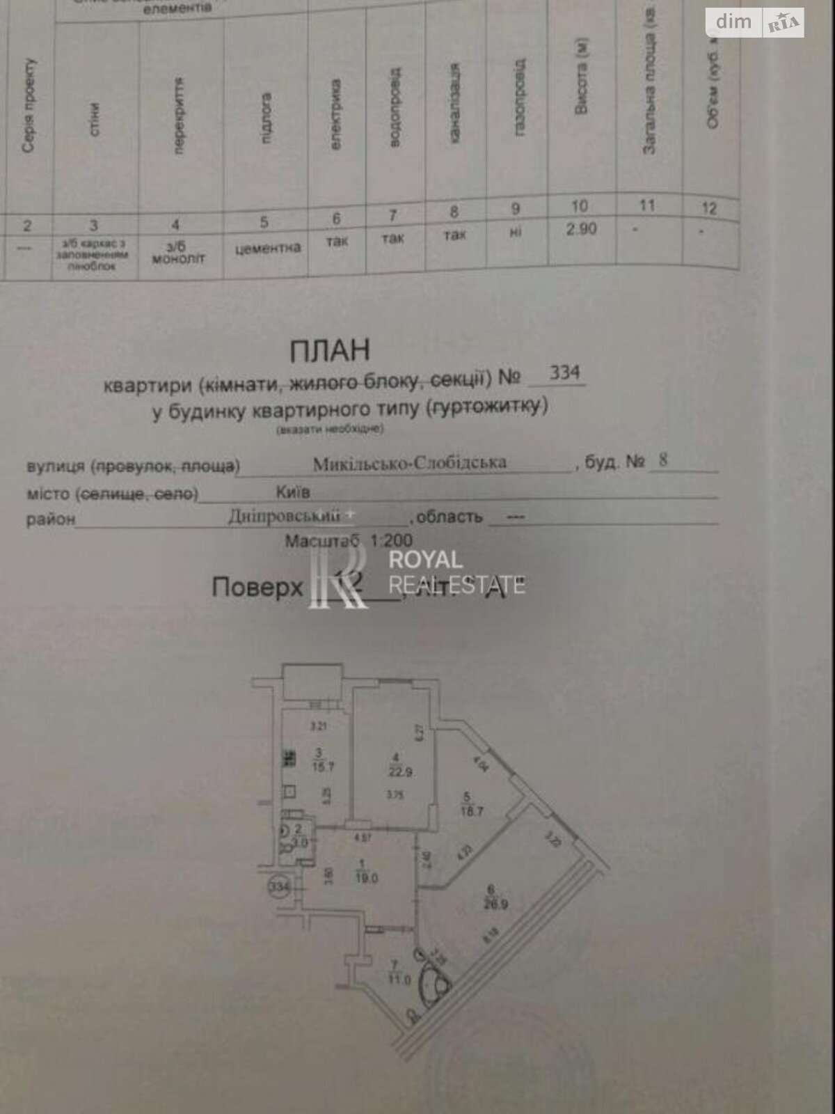 Продажа трехкомнатной квартиры в Киеве, на ул. Евгения Маланюка 101, район Днепровский фото 1 Продажа трехкомнатной квартиры в Киеве, на ул. Евгения Маланюка 101, район Днепровский фото 1