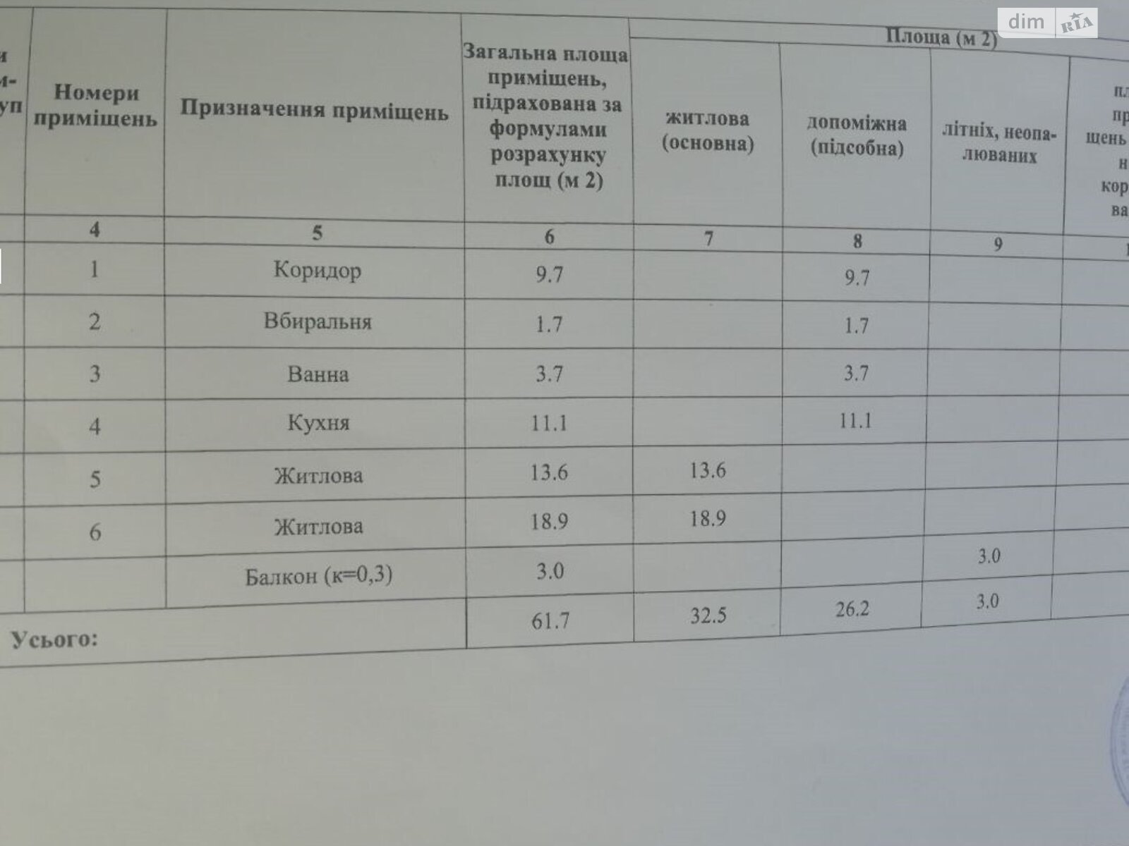 Продажа двухкомнатной квартиры в Киеве, на бул. Ярослава Гашека 22, район Днепровский фото 1